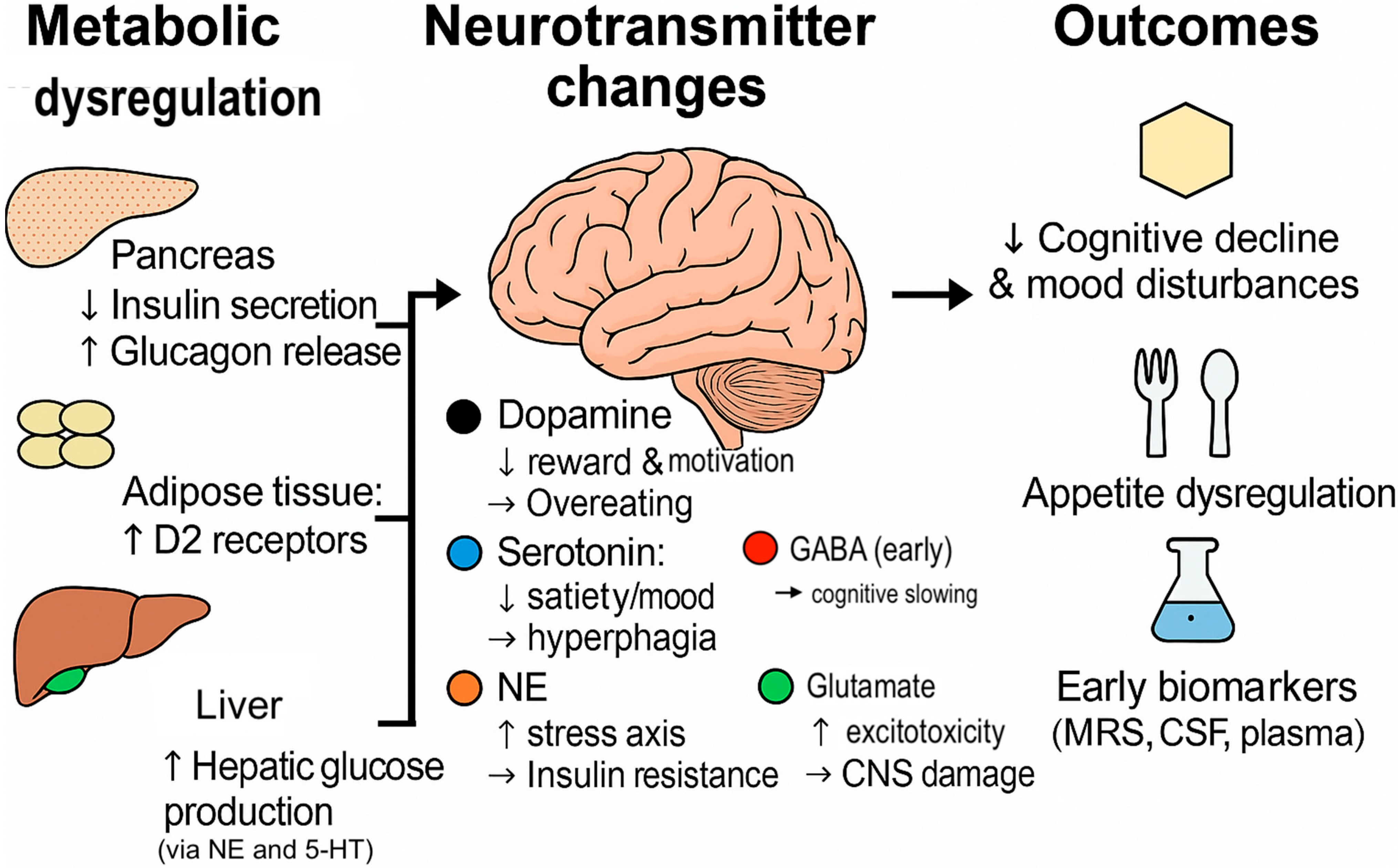 Ijms 26 07847 g001 Ijms 26 07847 g001