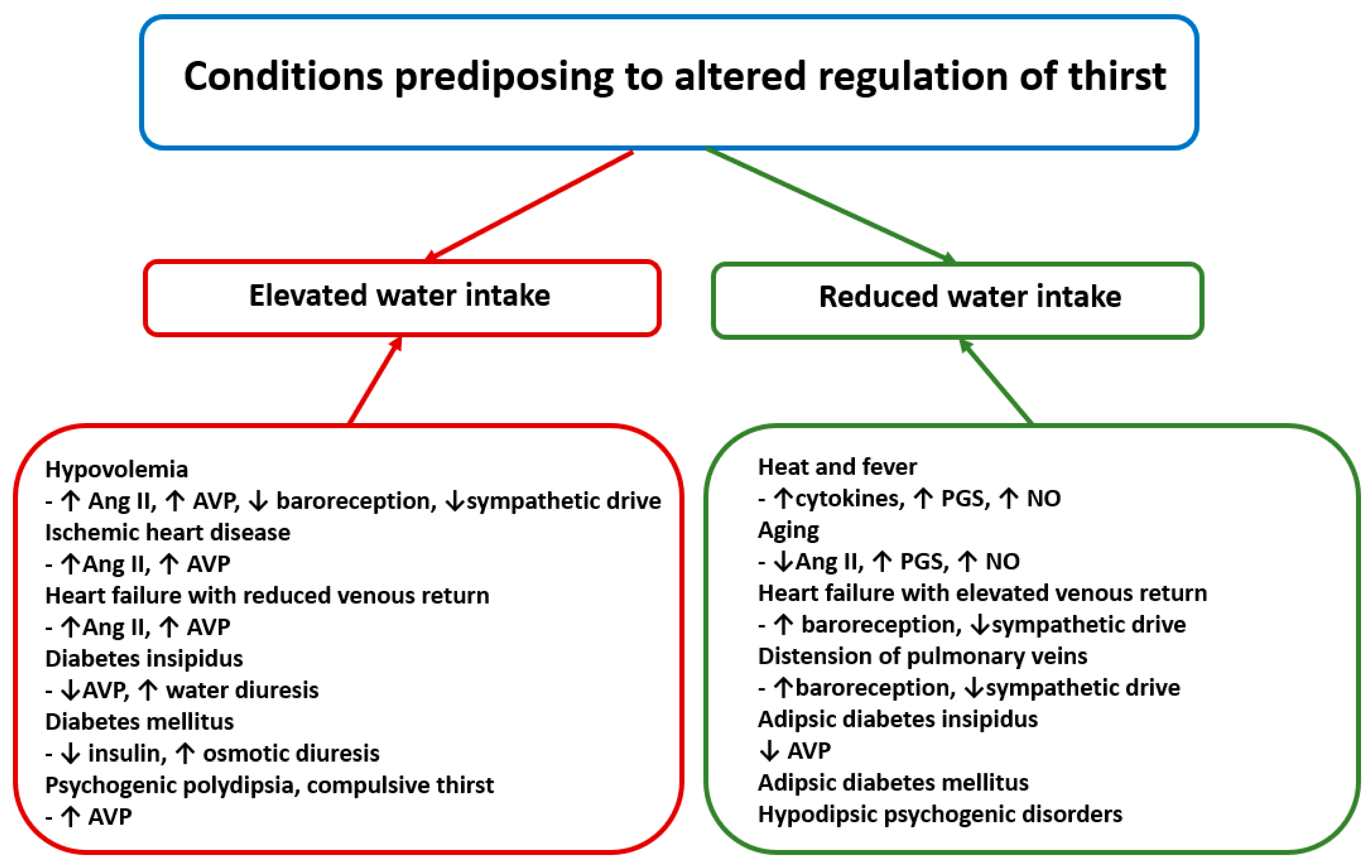 Ijms 26 07850 g004 Ijms 26 07850 g004