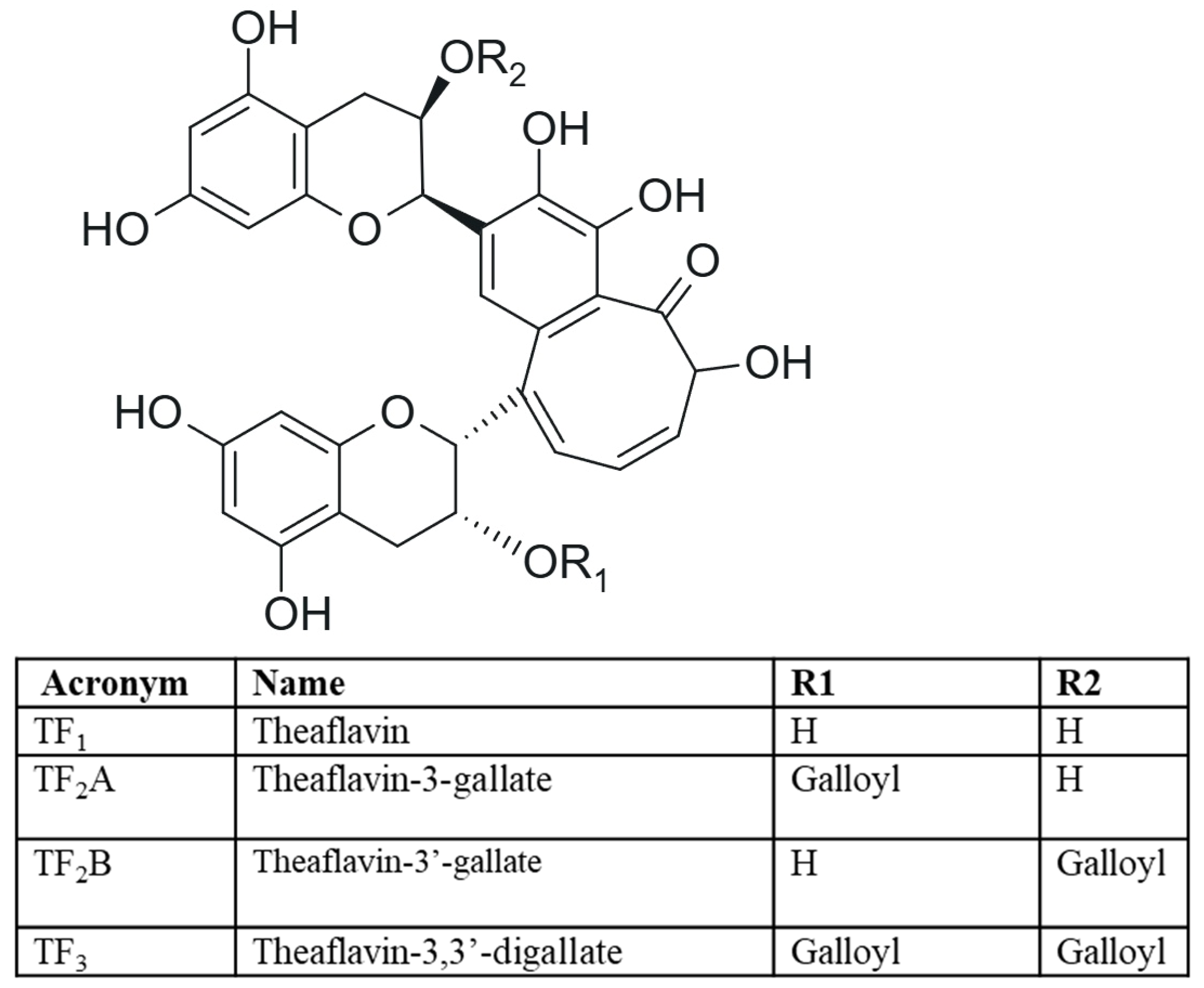 Ijms 26 07926 g001 Ijms 26 07926 g001
