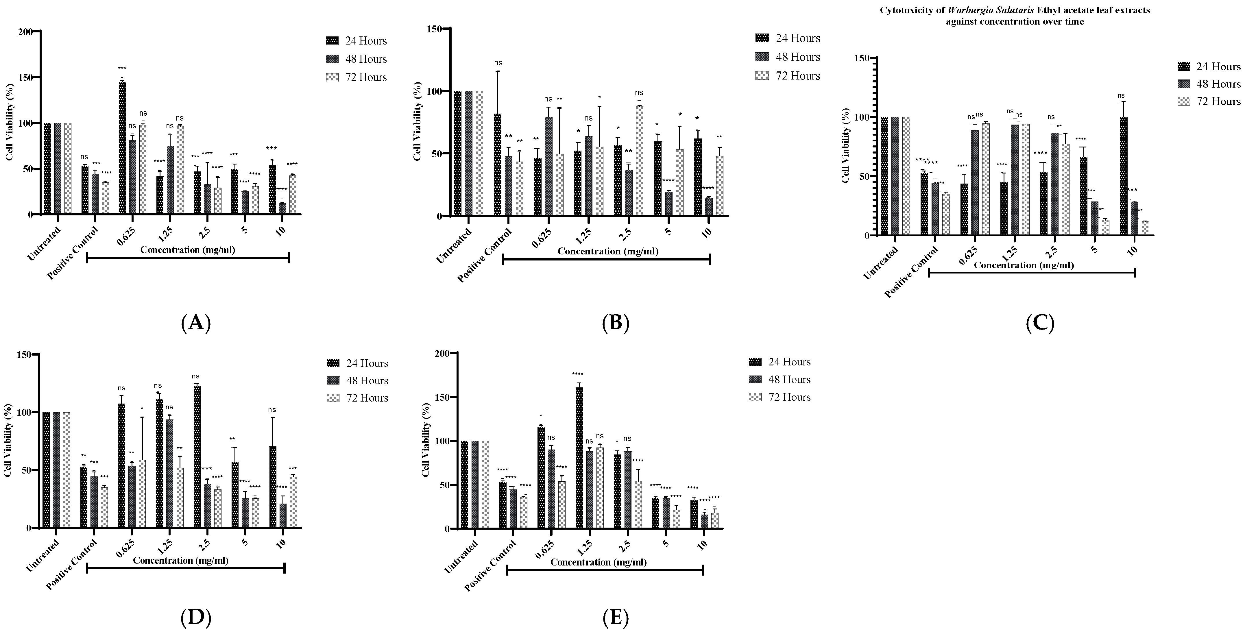 Ijms 26 08065 g001 Ijms 26 08065 g001