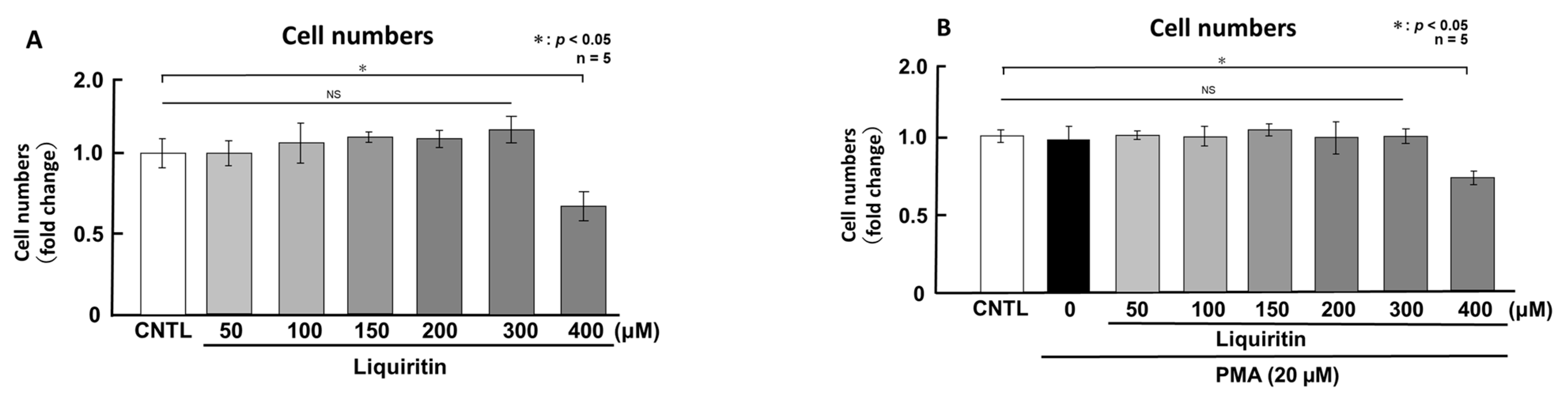 Ijms 26 08076 g001 Ijms 26 08076 g001