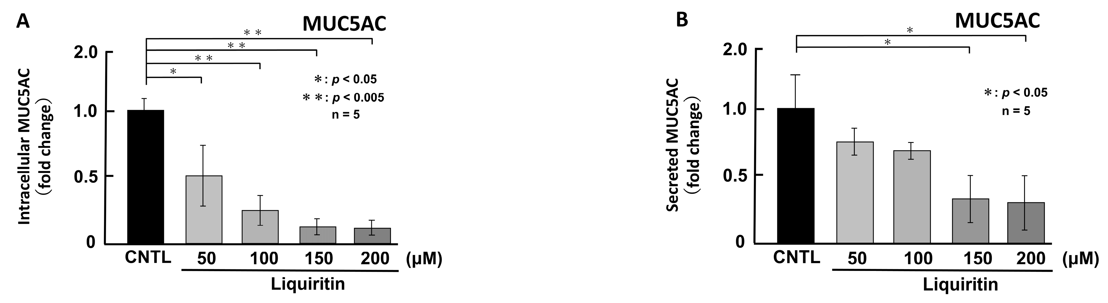 Ijms 26 08076 g002 Ijms 26 08076 g002