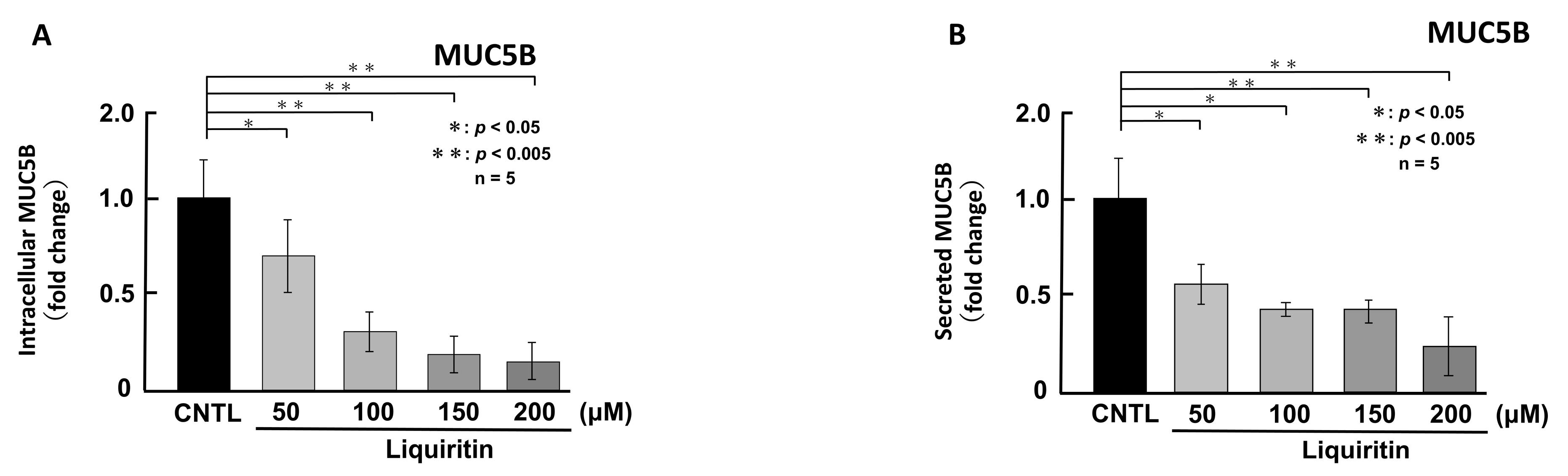 Ijms 26 08076 g003 Ijms 26 08076 g003