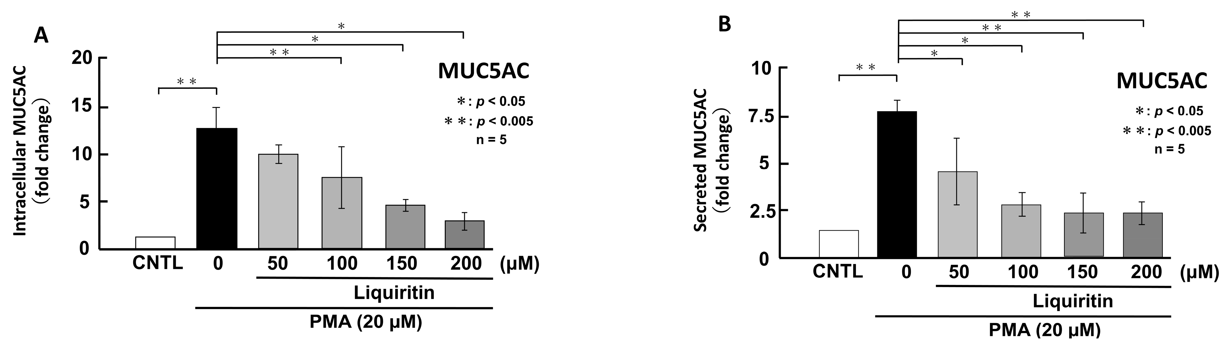 Ijms 26 08076 g006 Ijms 26 08076 g006