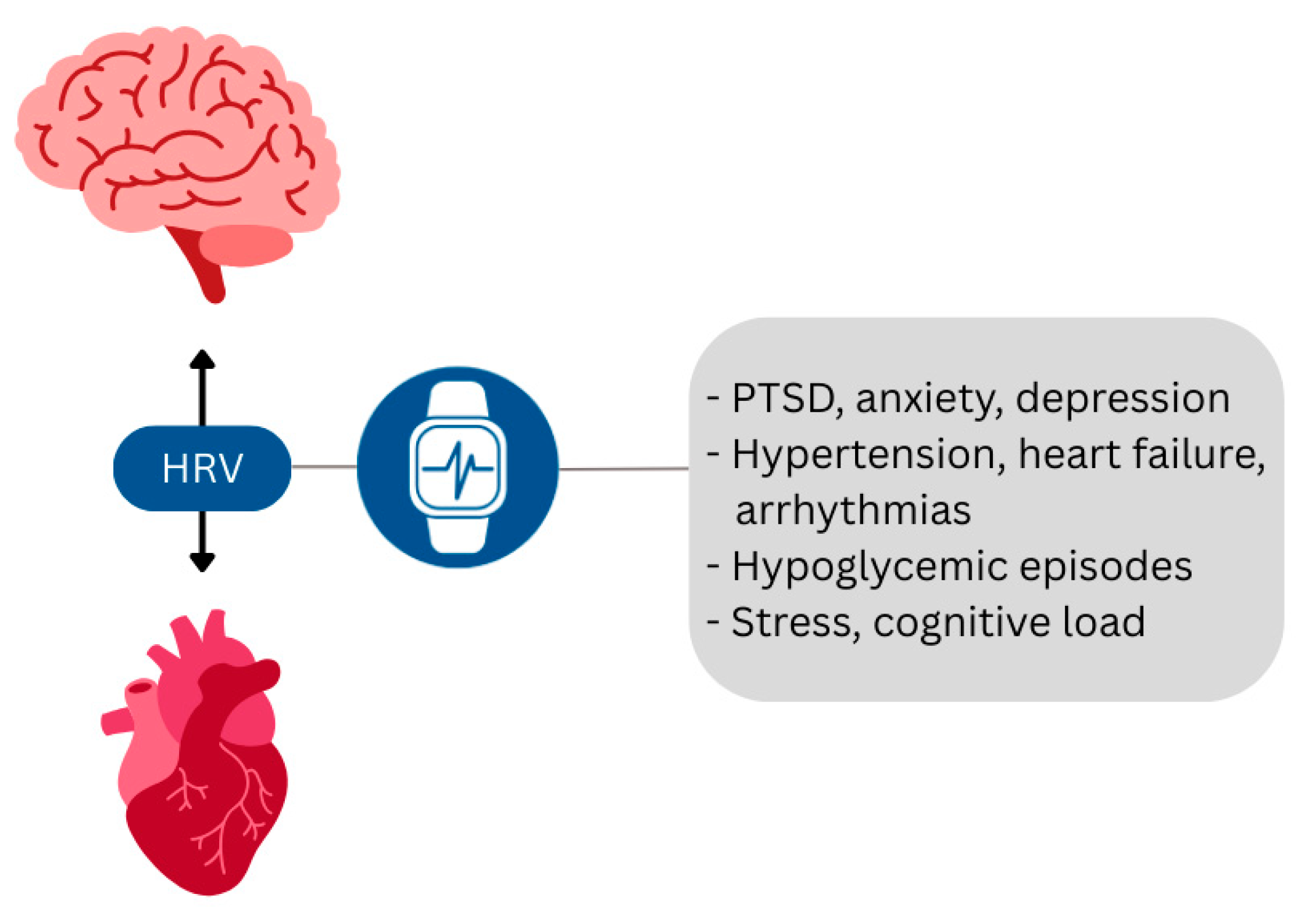 Ijms 26 08217 g007 Ijms 26 08217 g007