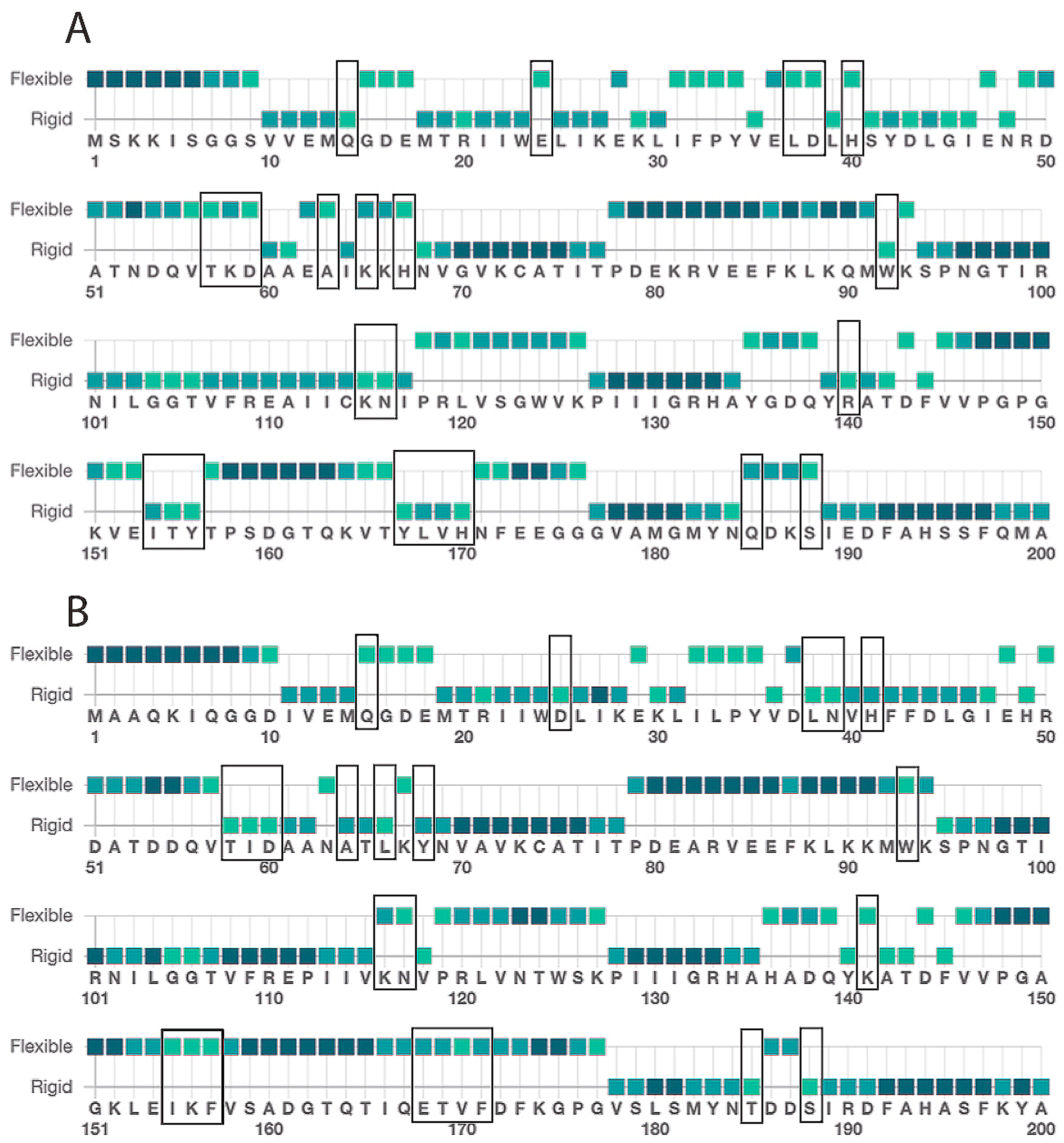 Ijms 26 08238 g006 Ijms 26 08238 g006