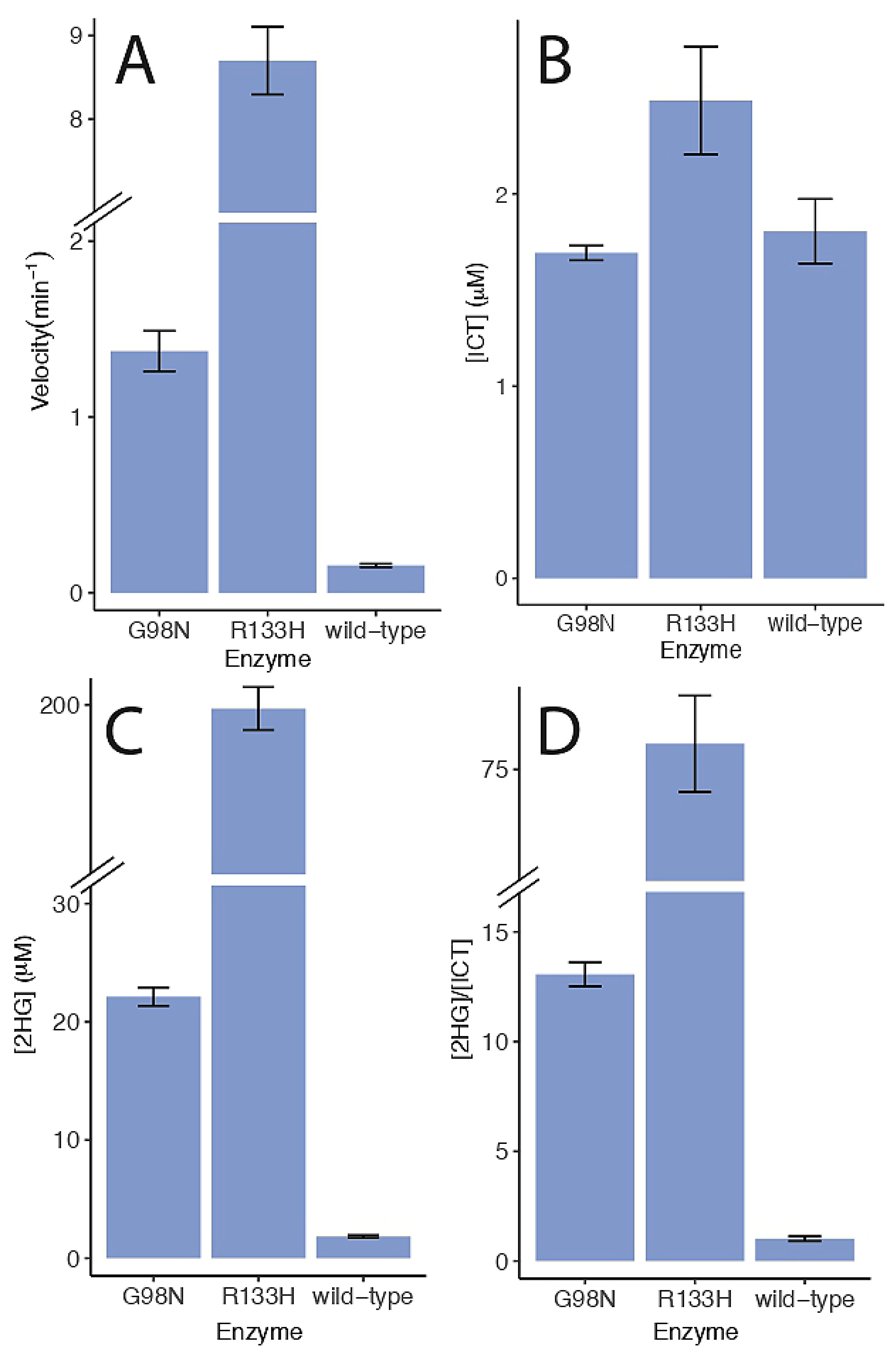 Ijms 26 08238 g008 Ijms 26 08238 g008