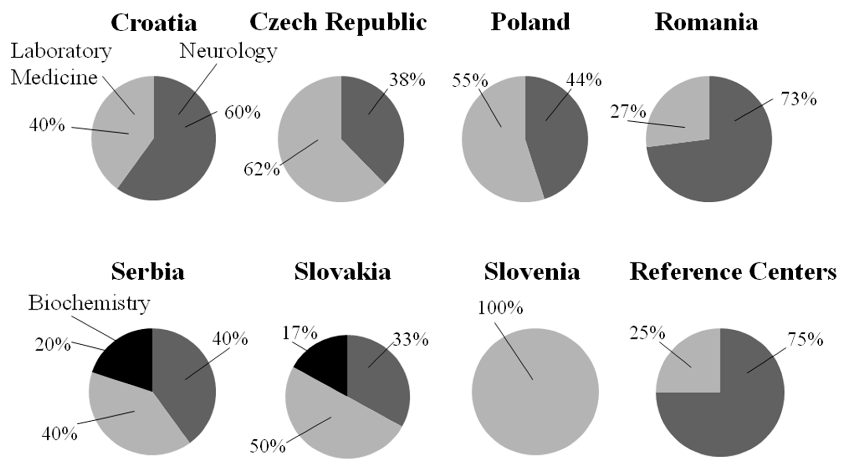Ijms 26 08274 g001 Ijms 26 08274 g001