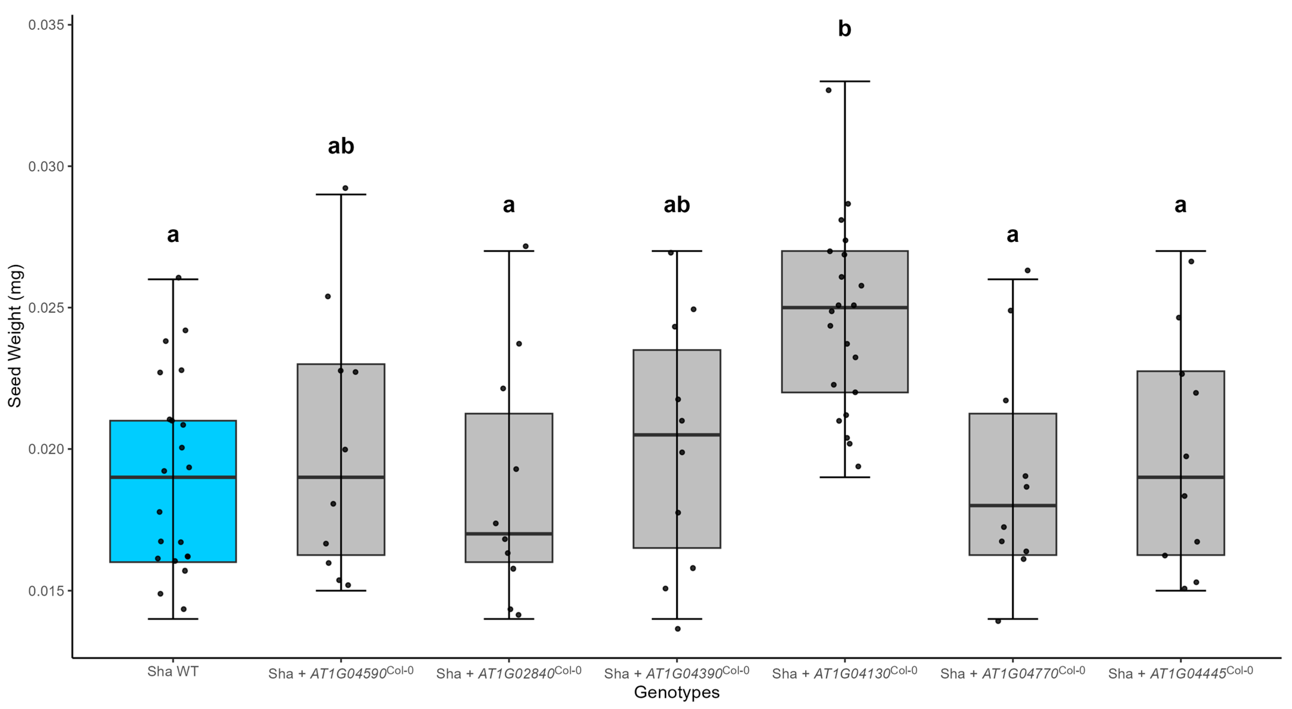 Ijms 26 08310 g002 Ijms 26 08310 g002