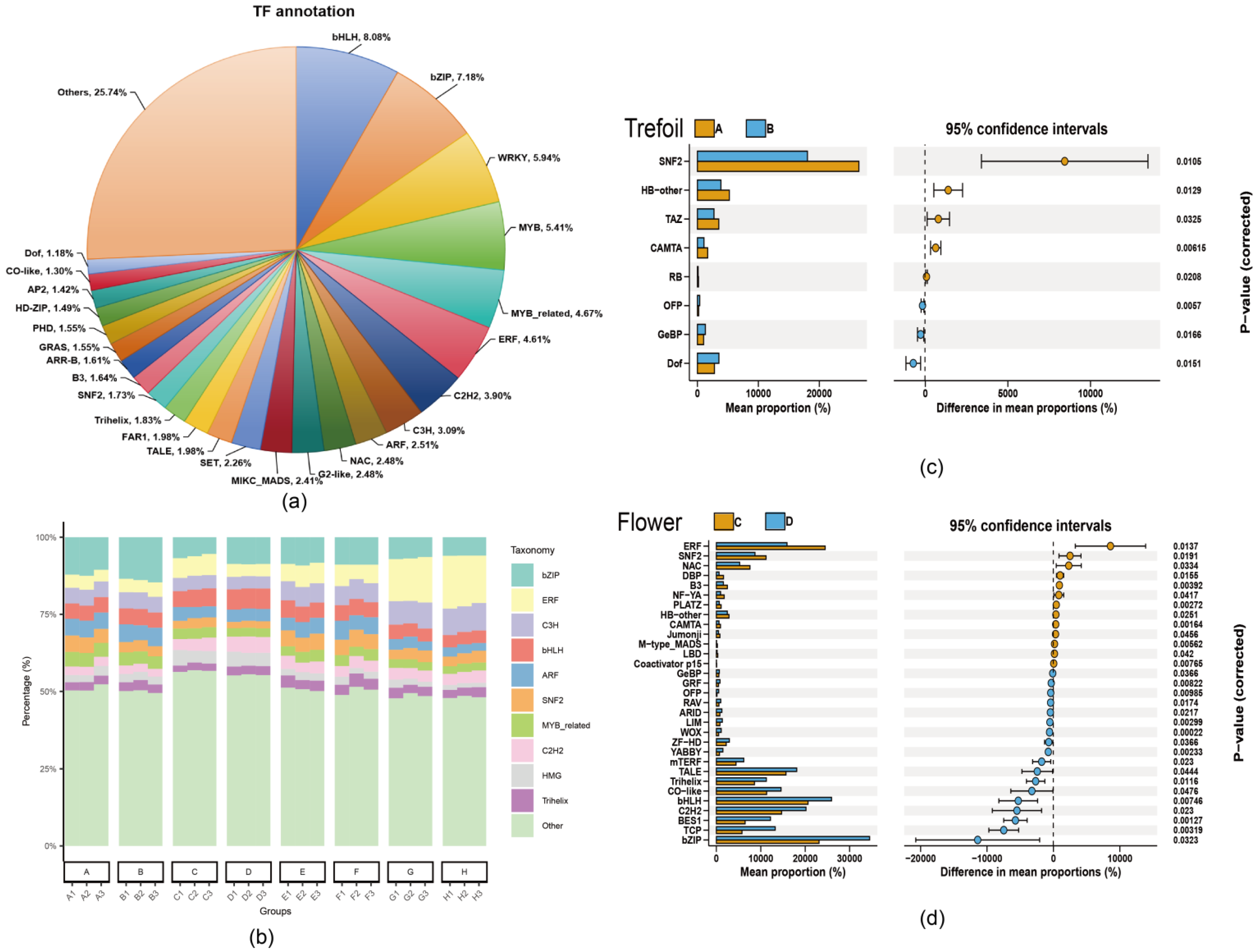 Ijms 26 08385 g005 Ijms 26 08385 g005