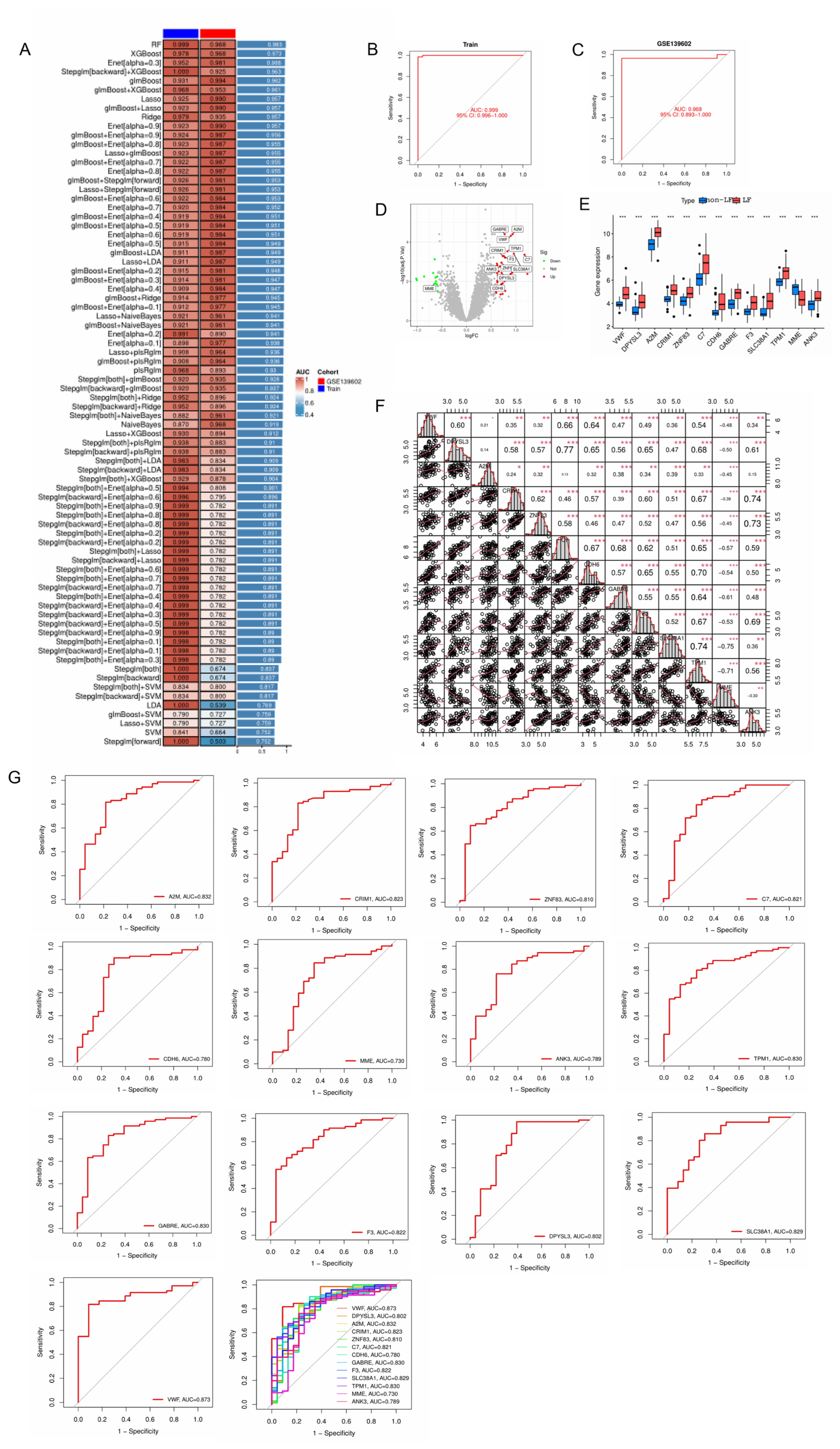 Ijms 26 08387 g005 Ijms 26 08387 g005