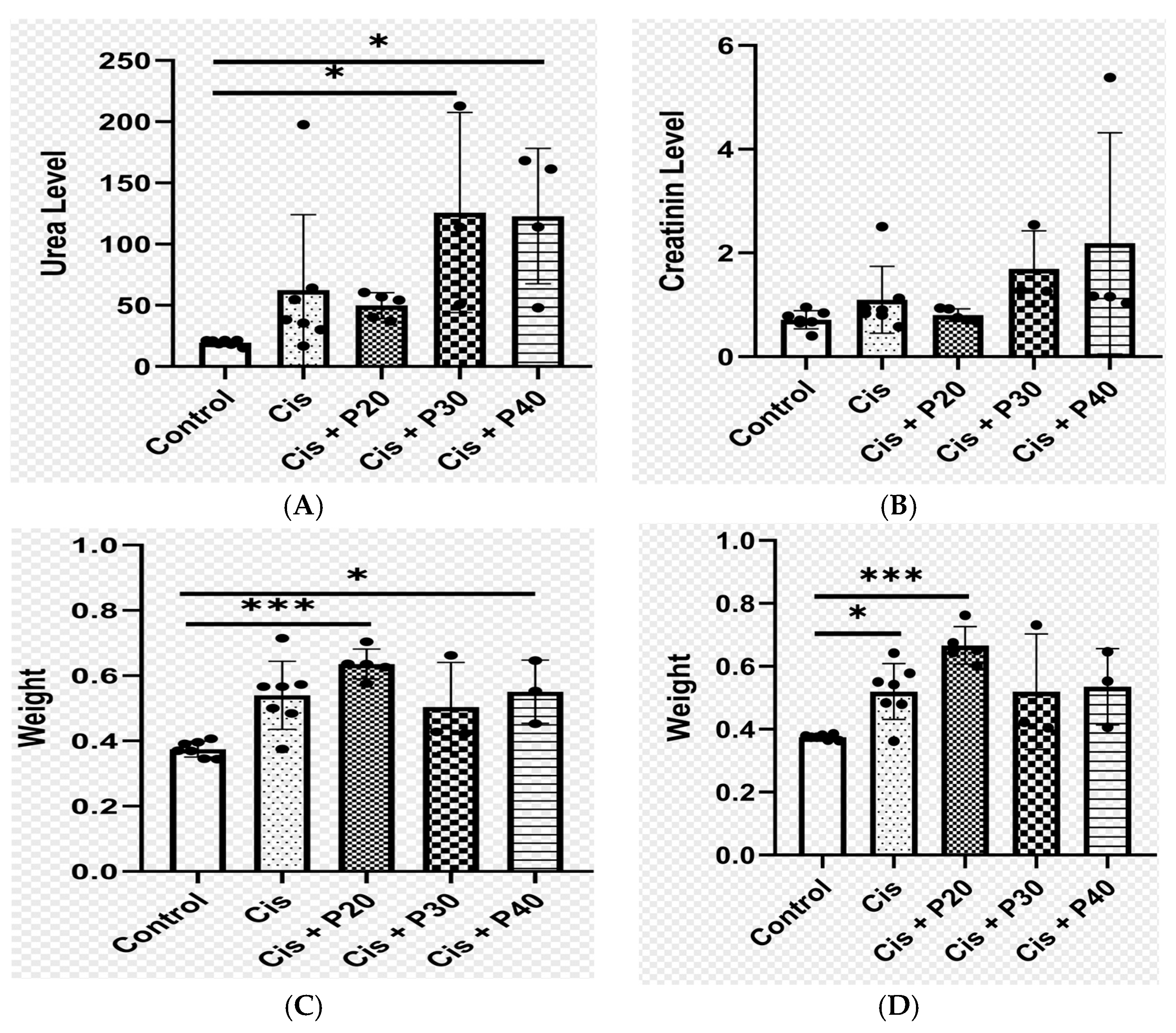 Ijms 26 08404 g002 Ijms 26 08404 g002