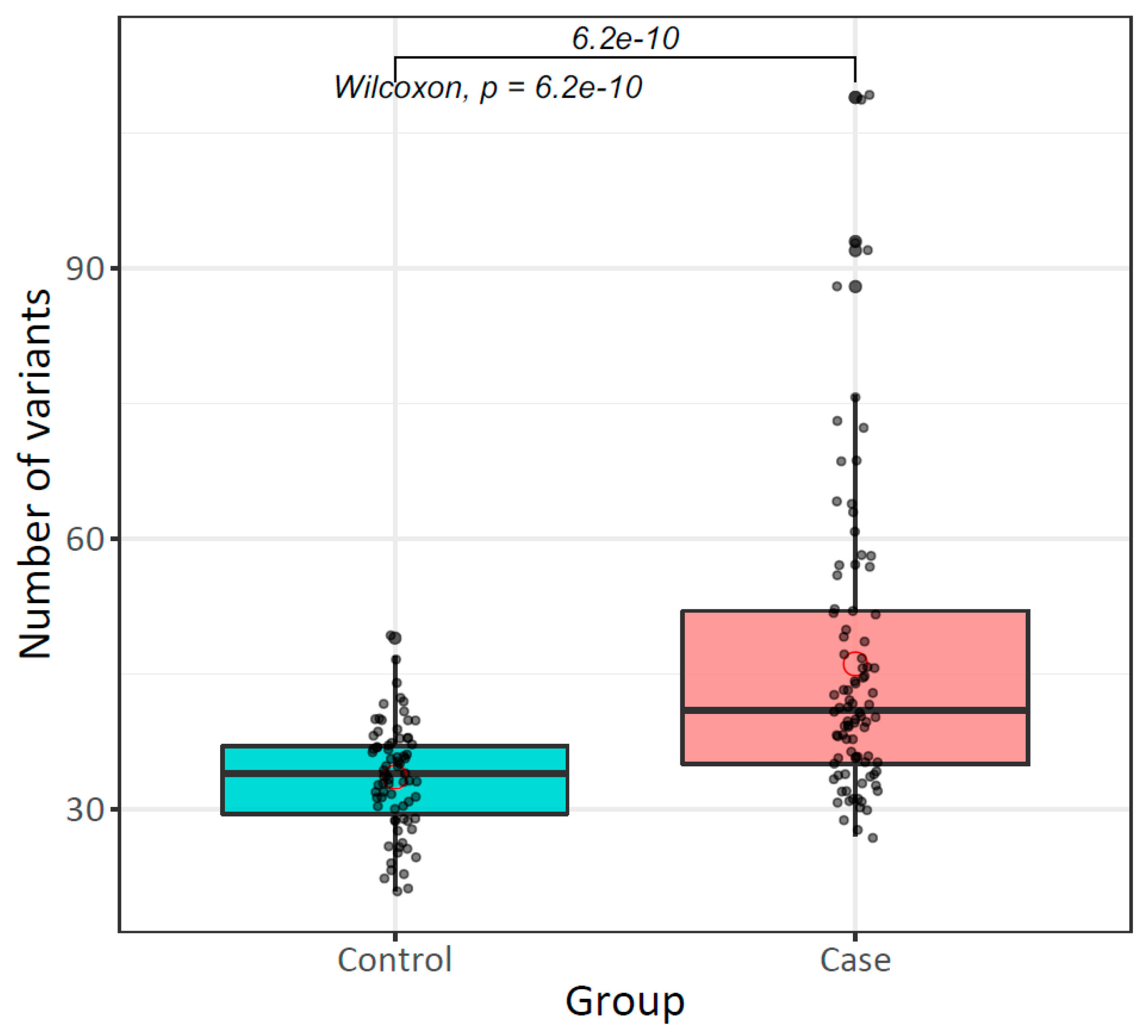 Ijms 26 08456 g003 Ijms 26 08456 g003