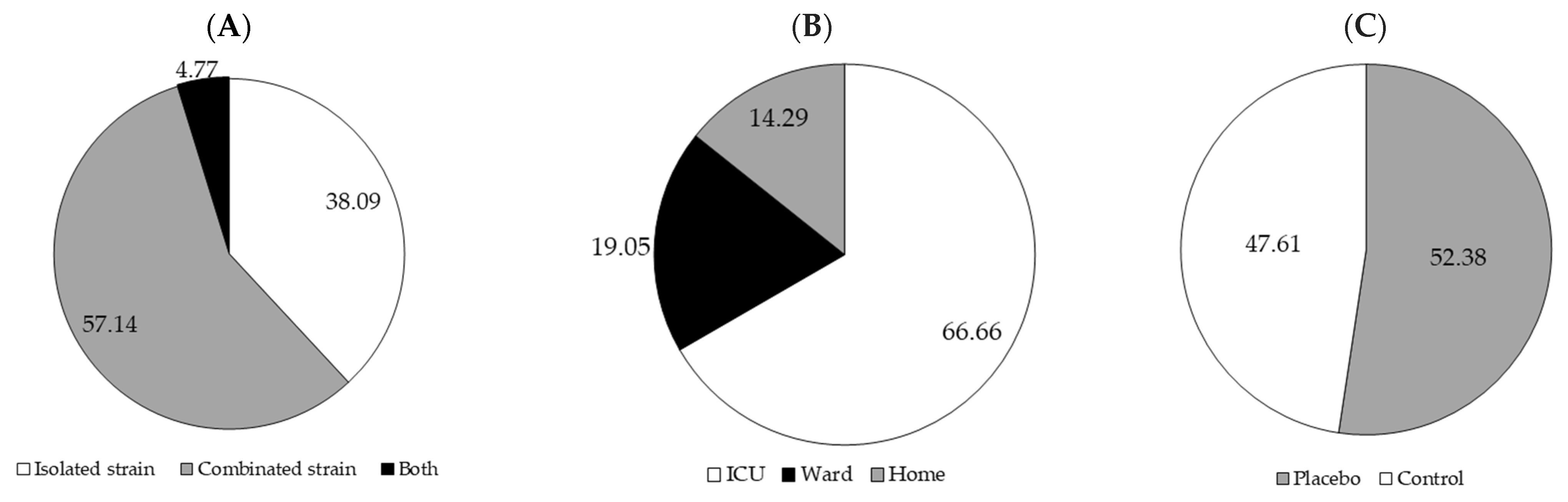 Ijms 26 08458 g003 Ijms 26 08458 g003