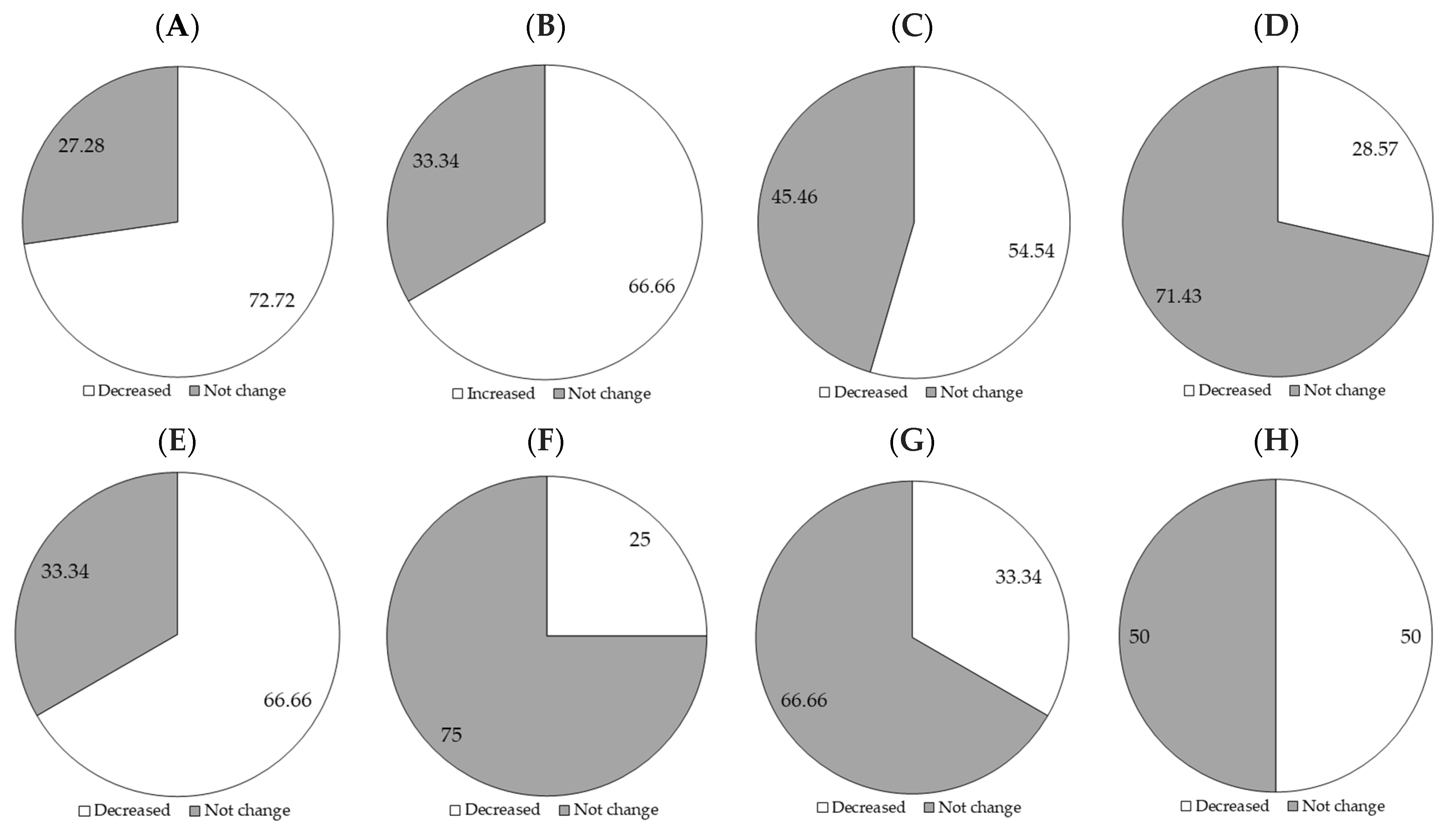 Ijms 26 08458 g004 Ijms 26 08458 g004