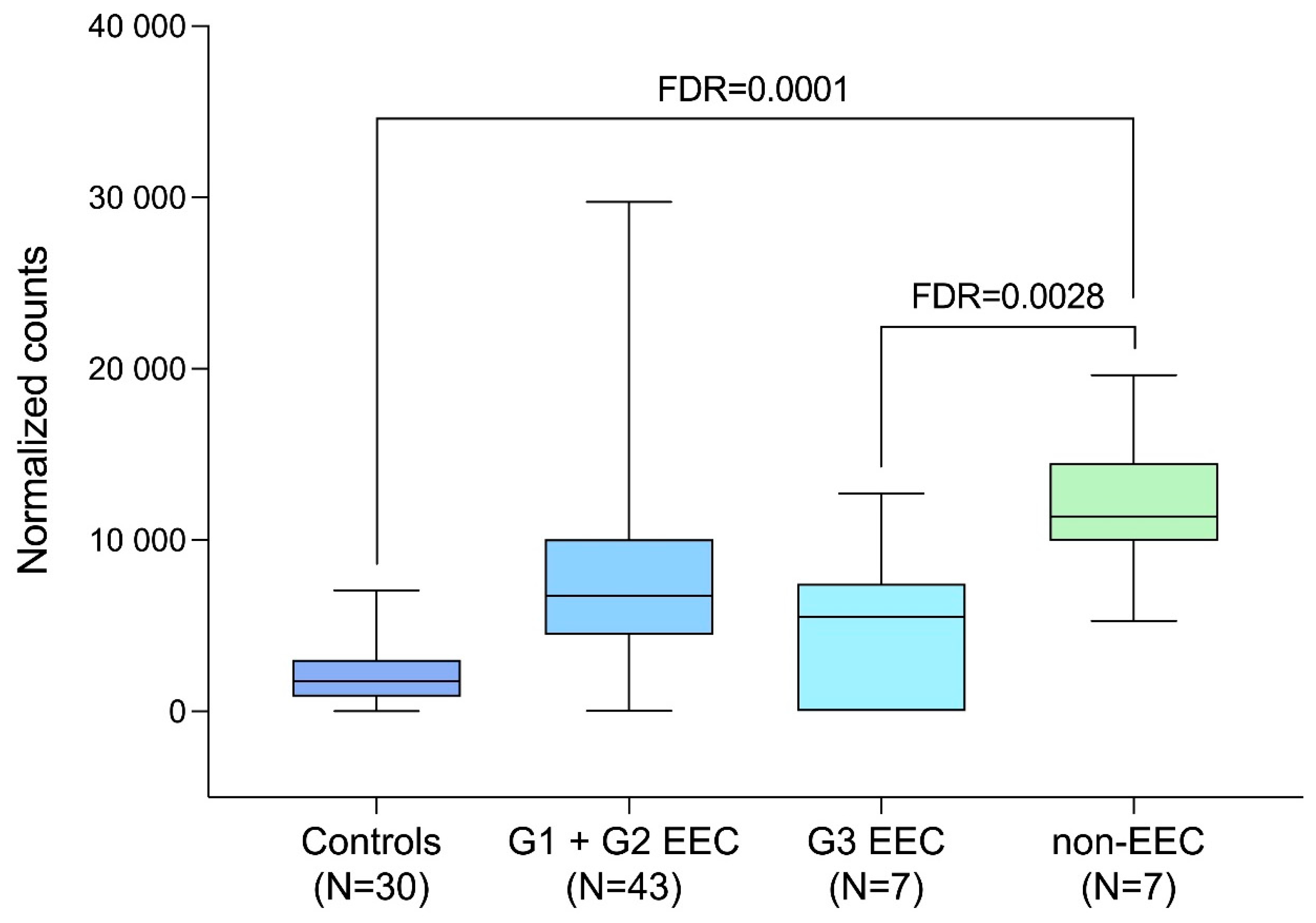 Ijms 26 08610 g001 Ijms 26 08610 g001