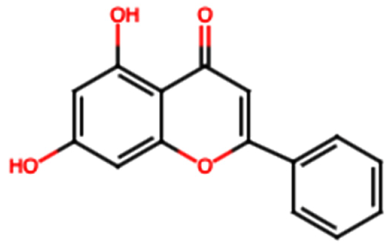 Ijms 26 08619 i002 Ijms 26 08619 i002