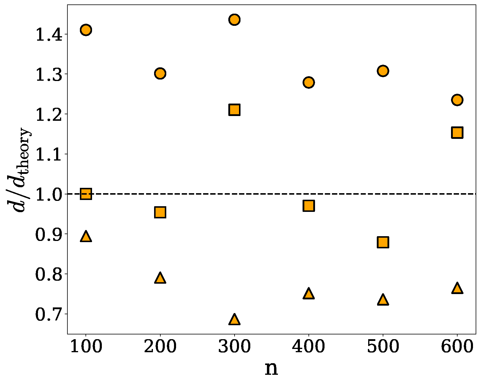 Ijms 26 08631 g002 Ijms 26 08631 g002