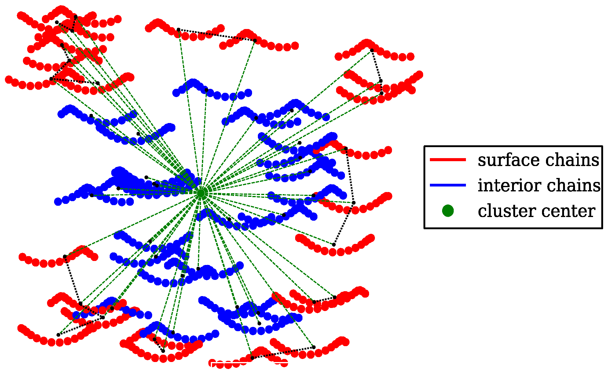 Ijms 26 08631 g005 Ijms 26 08631 g005