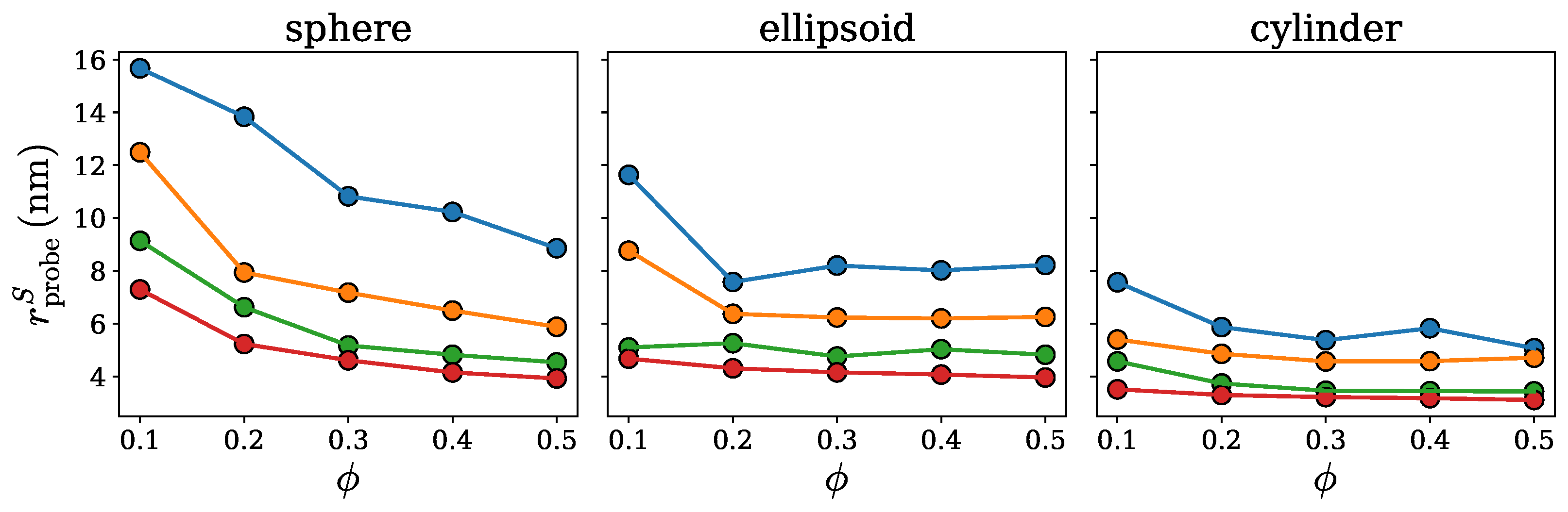 Ijms 26 08631 g006 Ijms 26 08631 g006