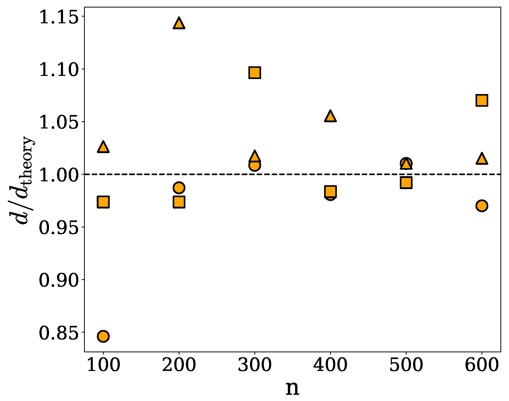 Ijms 26 08631 g007 Ijms 26 08631 g007