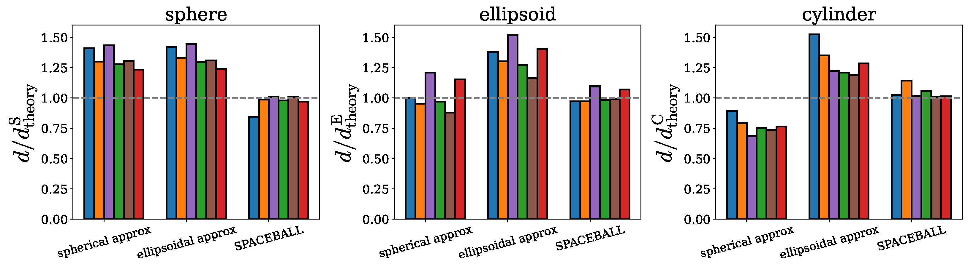 Ijms 26 08631 g010 Ijms 26 08631 g010