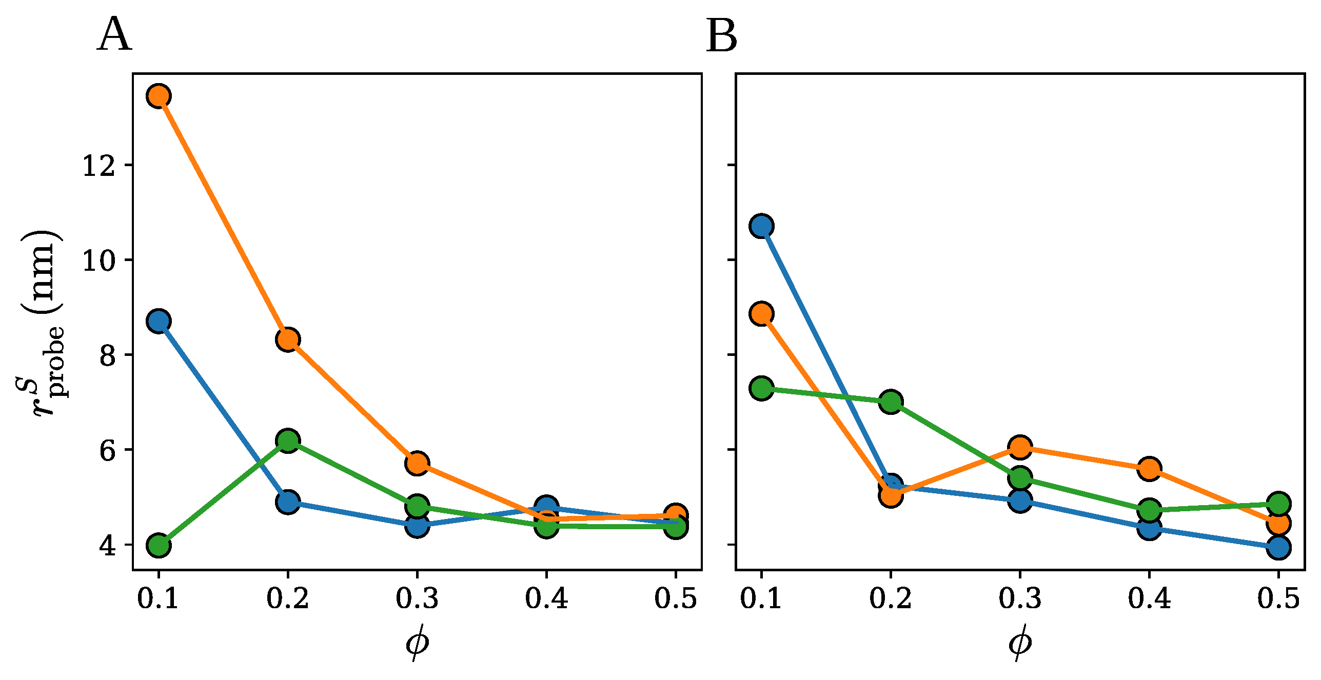Ijms 26 08631 g011 Ijms 26 08631 g011
