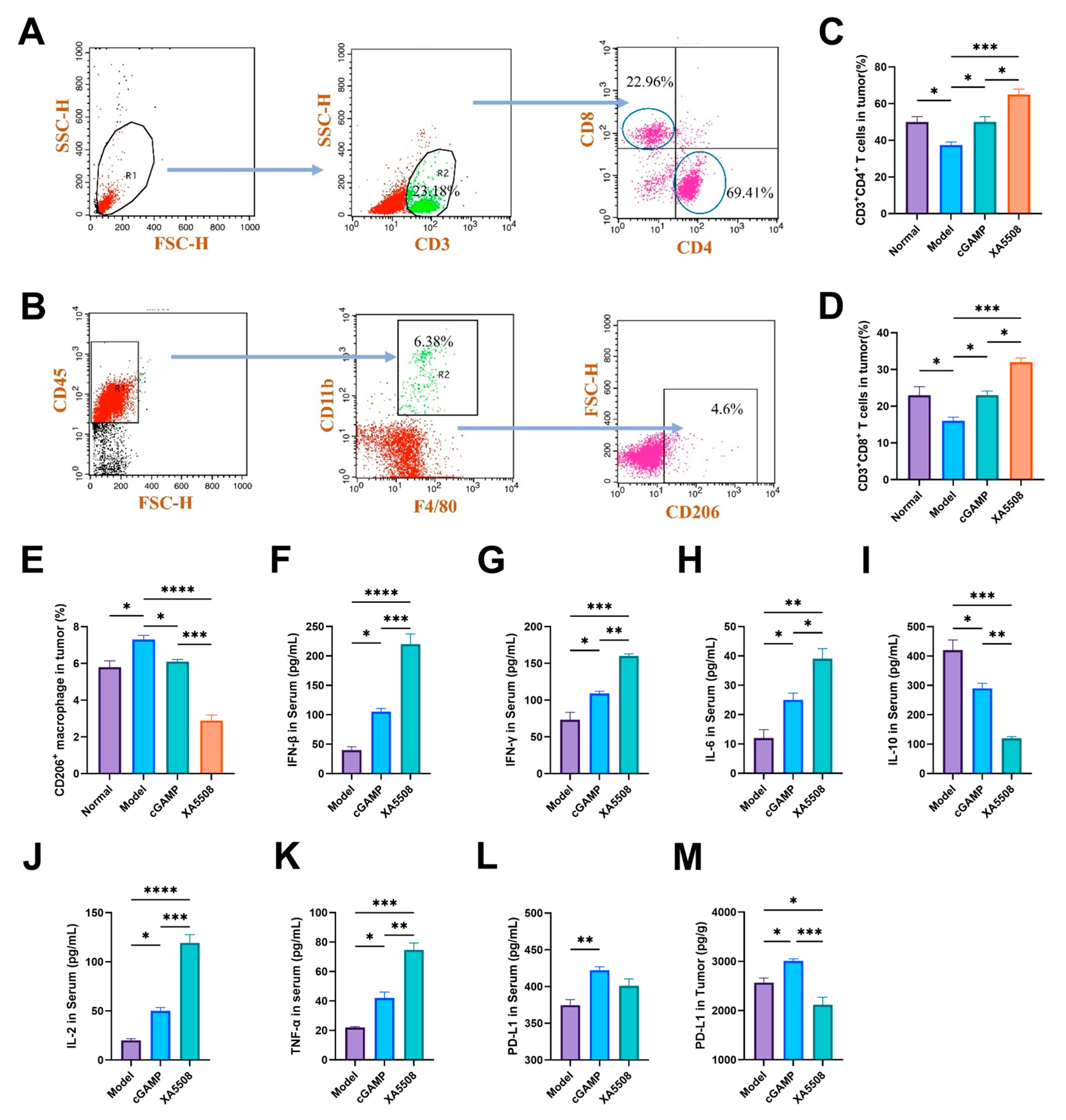 Ijms 26 08649 g005 Ijms 26 08649 g005