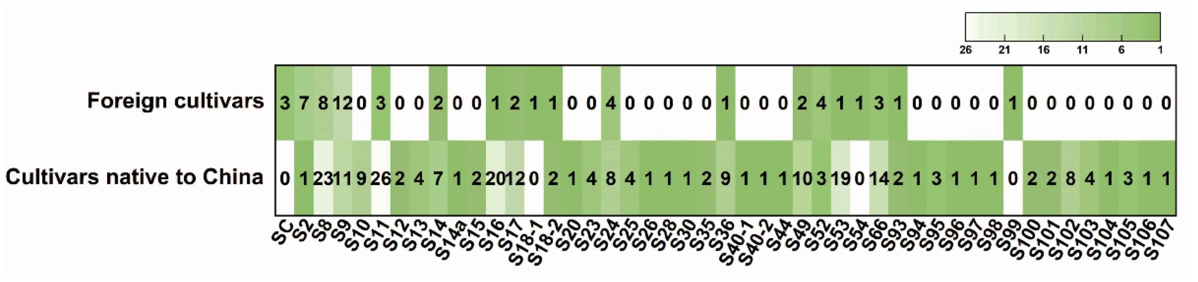Ijms 26 08667 g003 Ijms 26 08667 g003