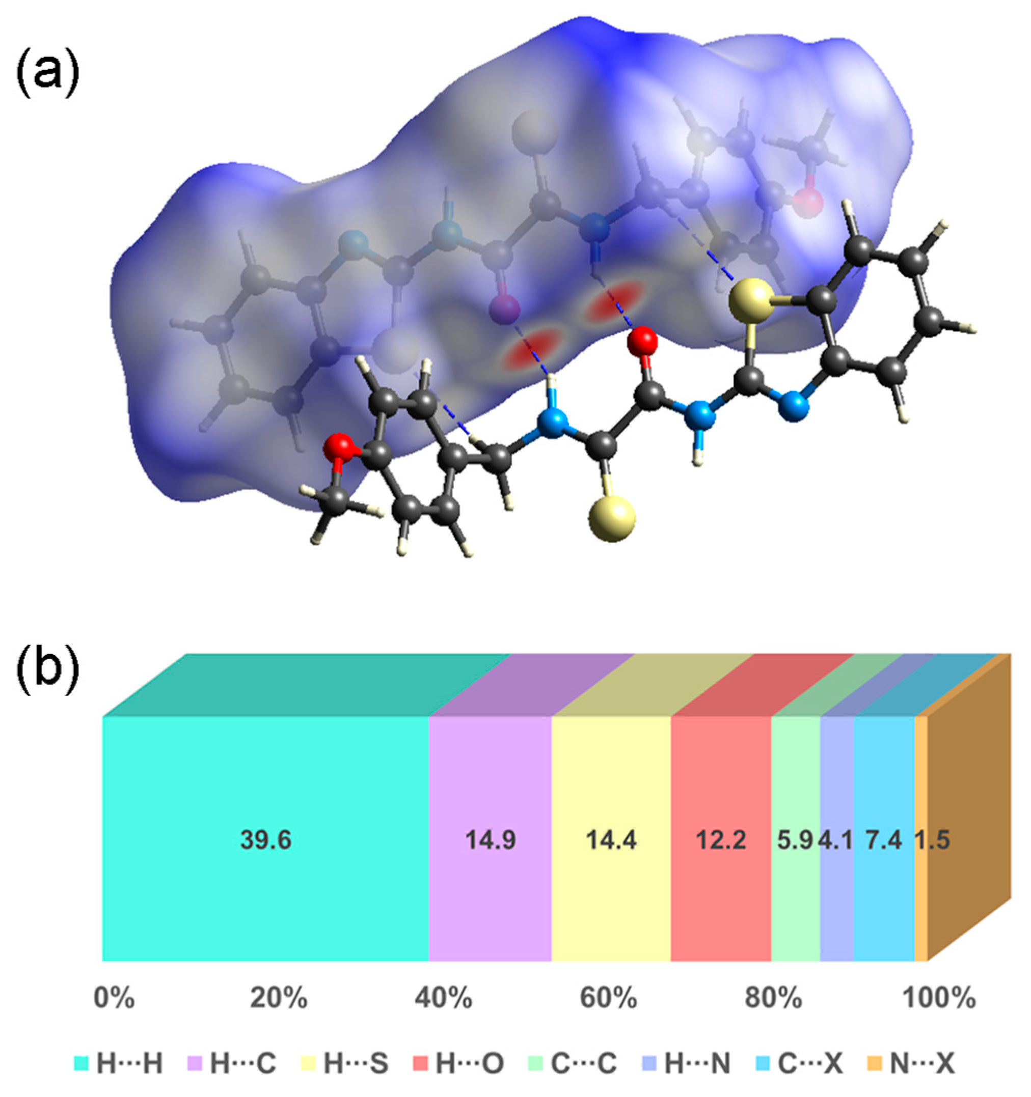 Ijms 26 08684 g005 Ijms 26 08684 g005