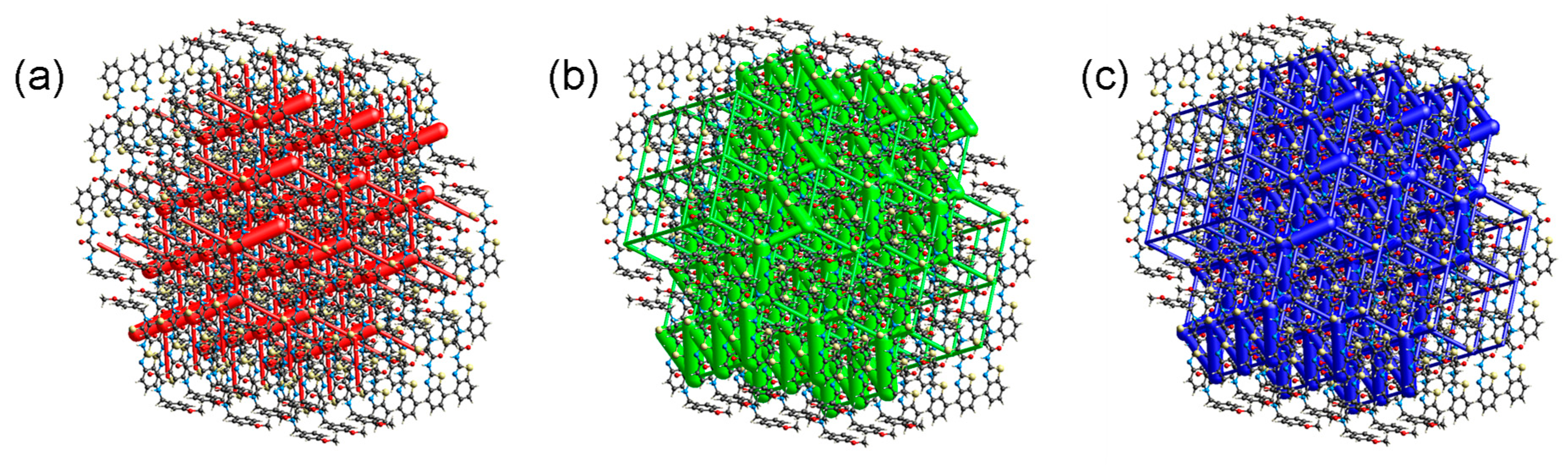 Ijms 26 08684 g007 Ijms 26 08684 g007