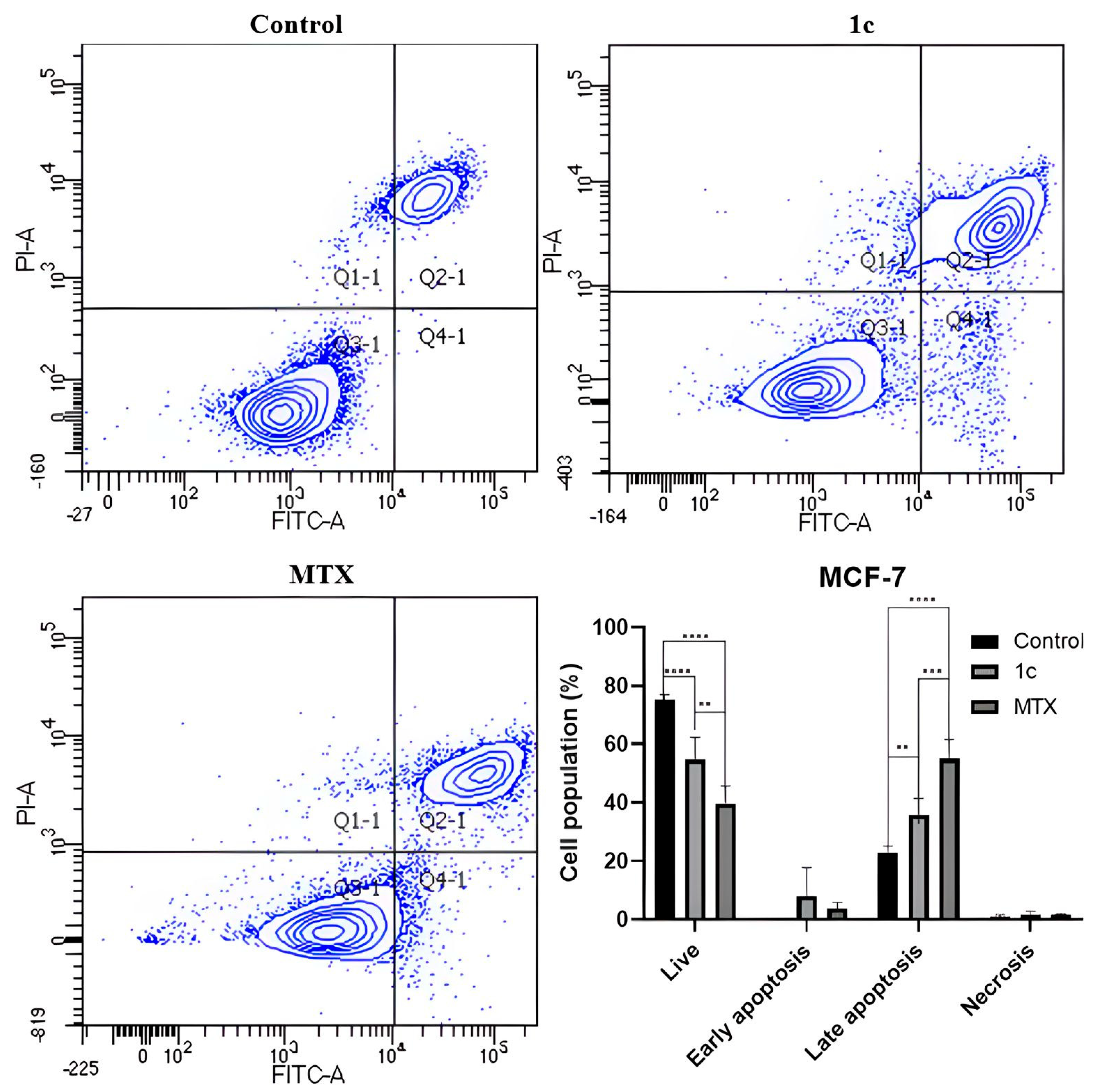 Ijms 26 08684 g010 Ijms 26 08684 g010