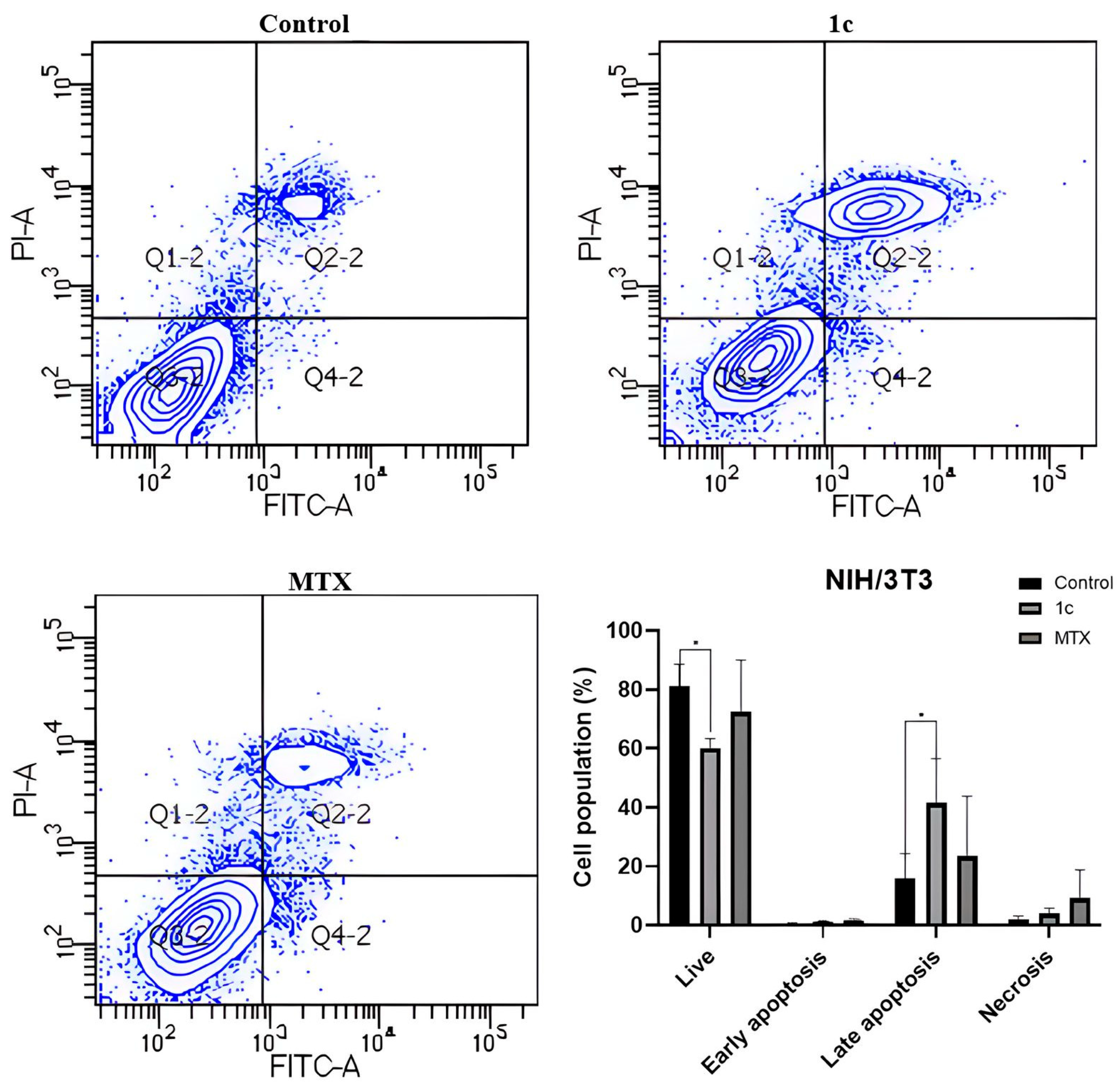 Ijms 26 08684 g012 Ijms 26 08684 g012