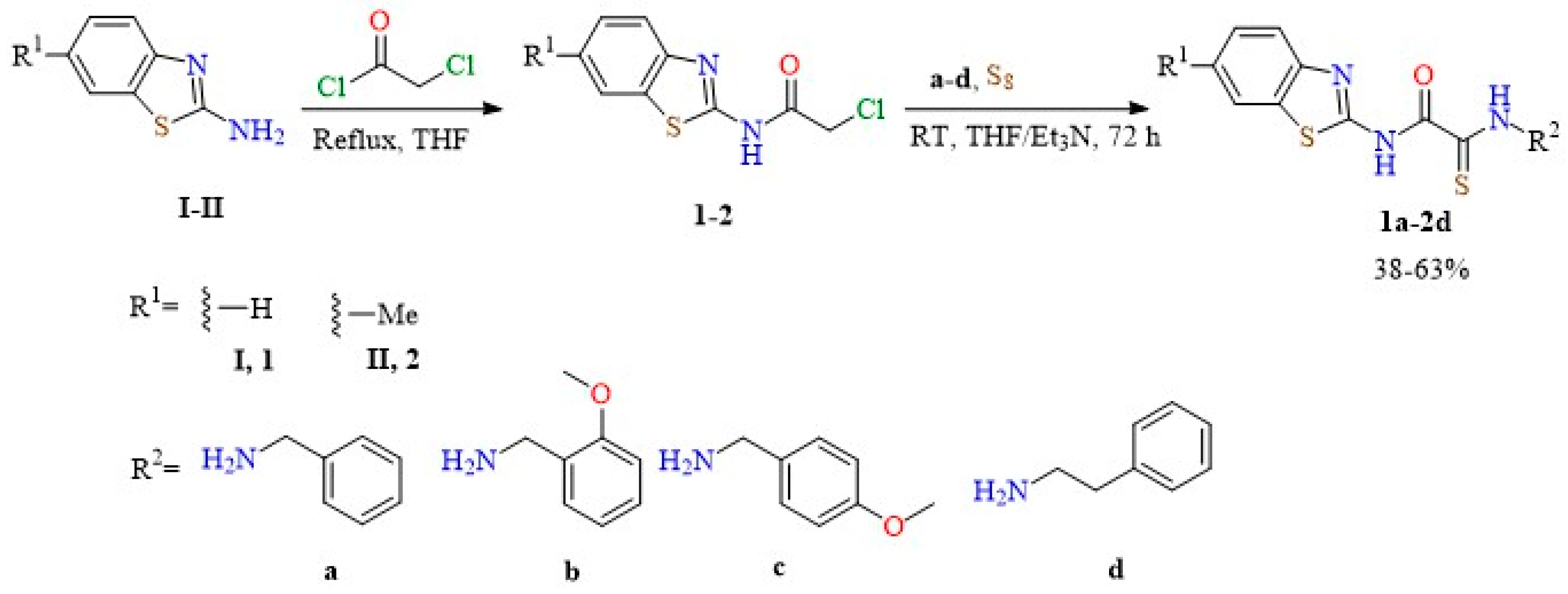 Ijms 26 08684 sch001 Ijms 26 08684 sch001
