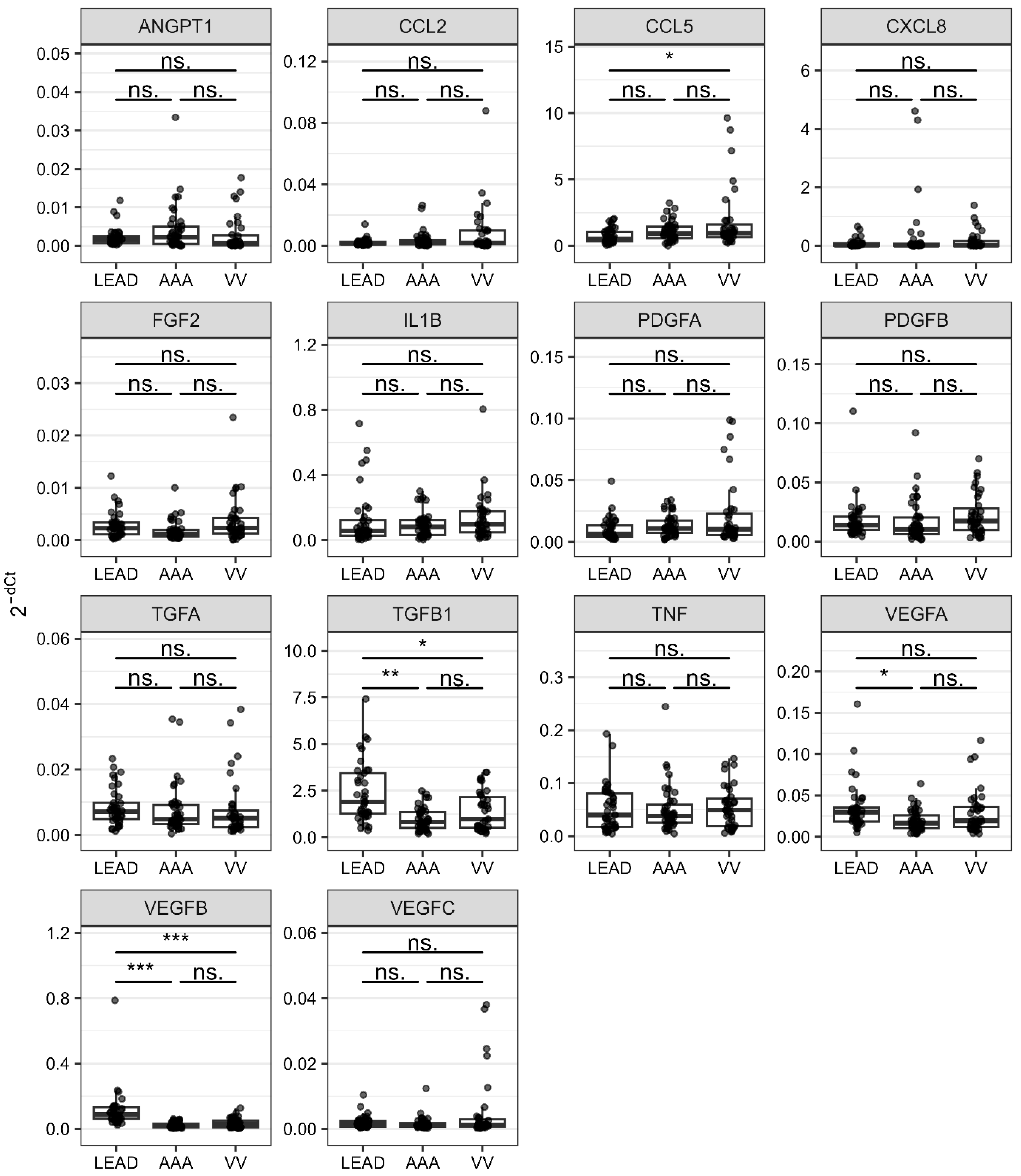 Ijms 26 08786 g002 Ijms 26 08786 g002