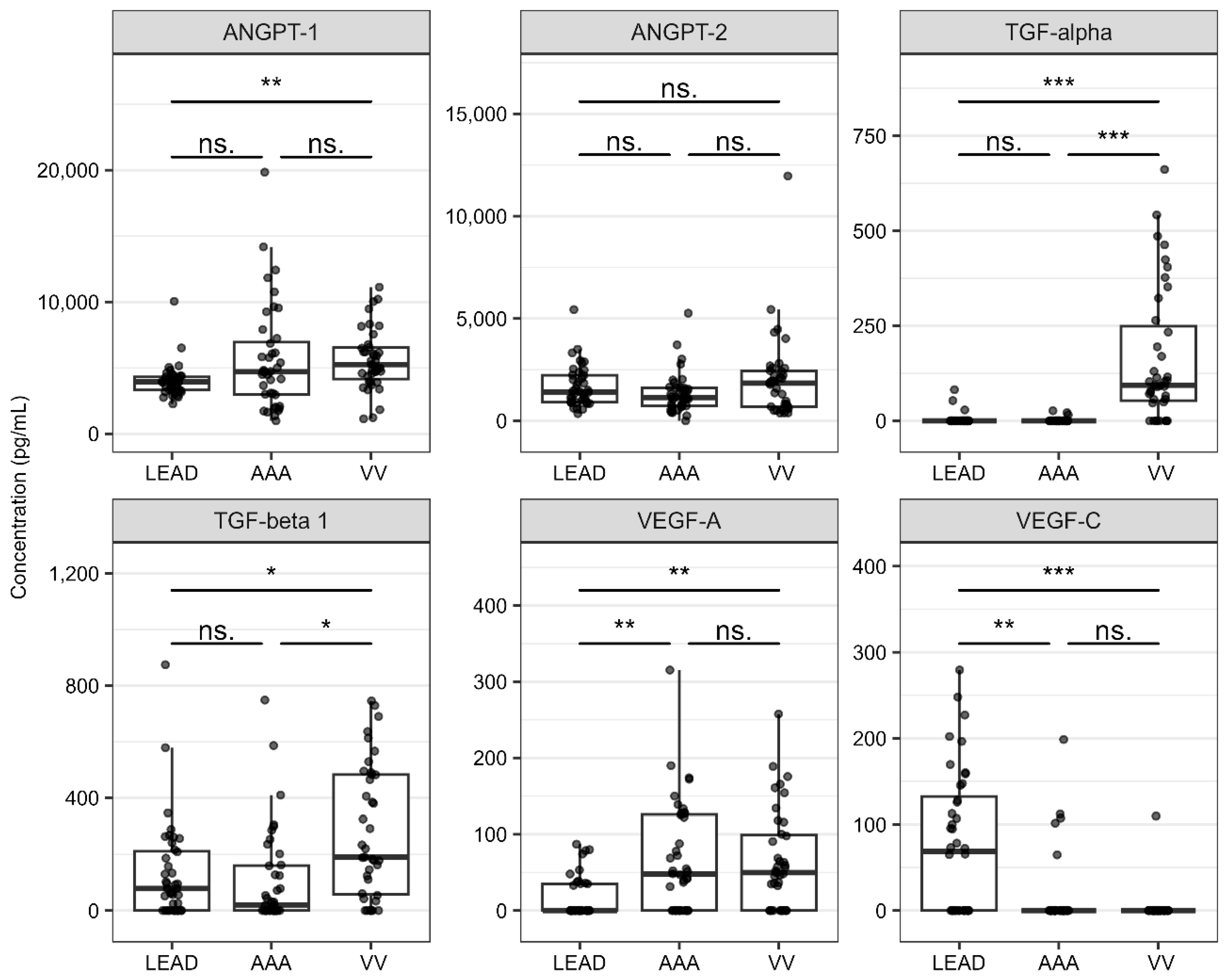 Ijms 26 08786 g003 Ijms 26 08786 g003