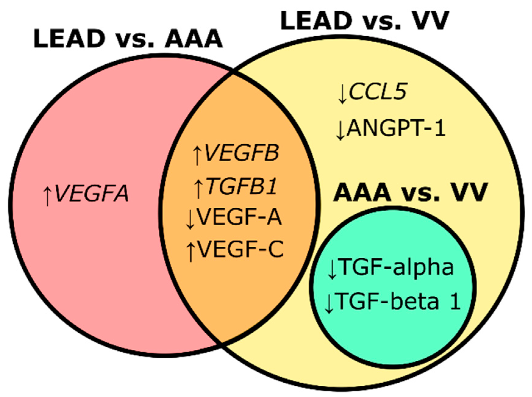 Ijms 26 08786 g004 Ijms 26 08786 g004