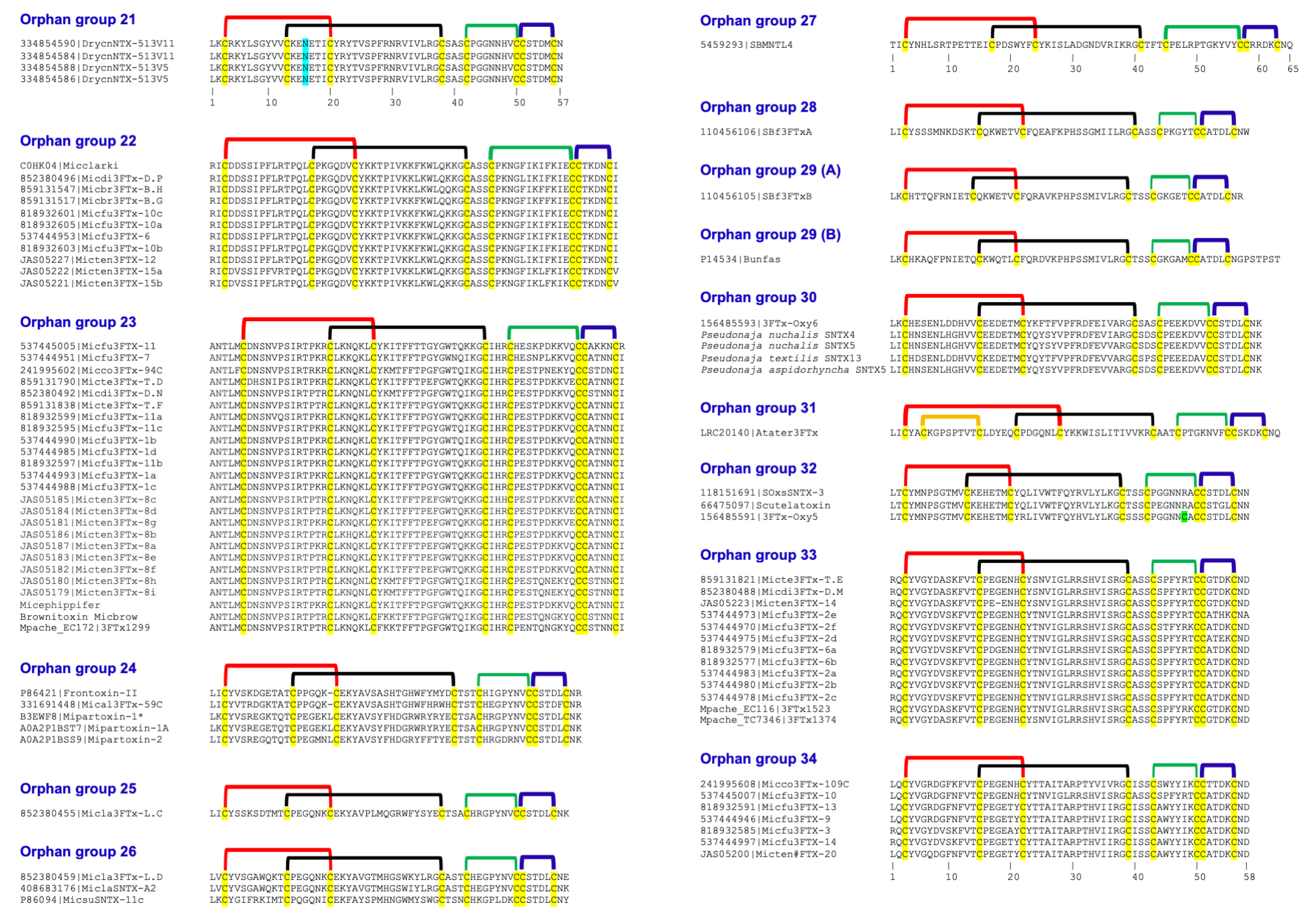 Ijms 26 08792 g003a Ijms 26 08792 g003a