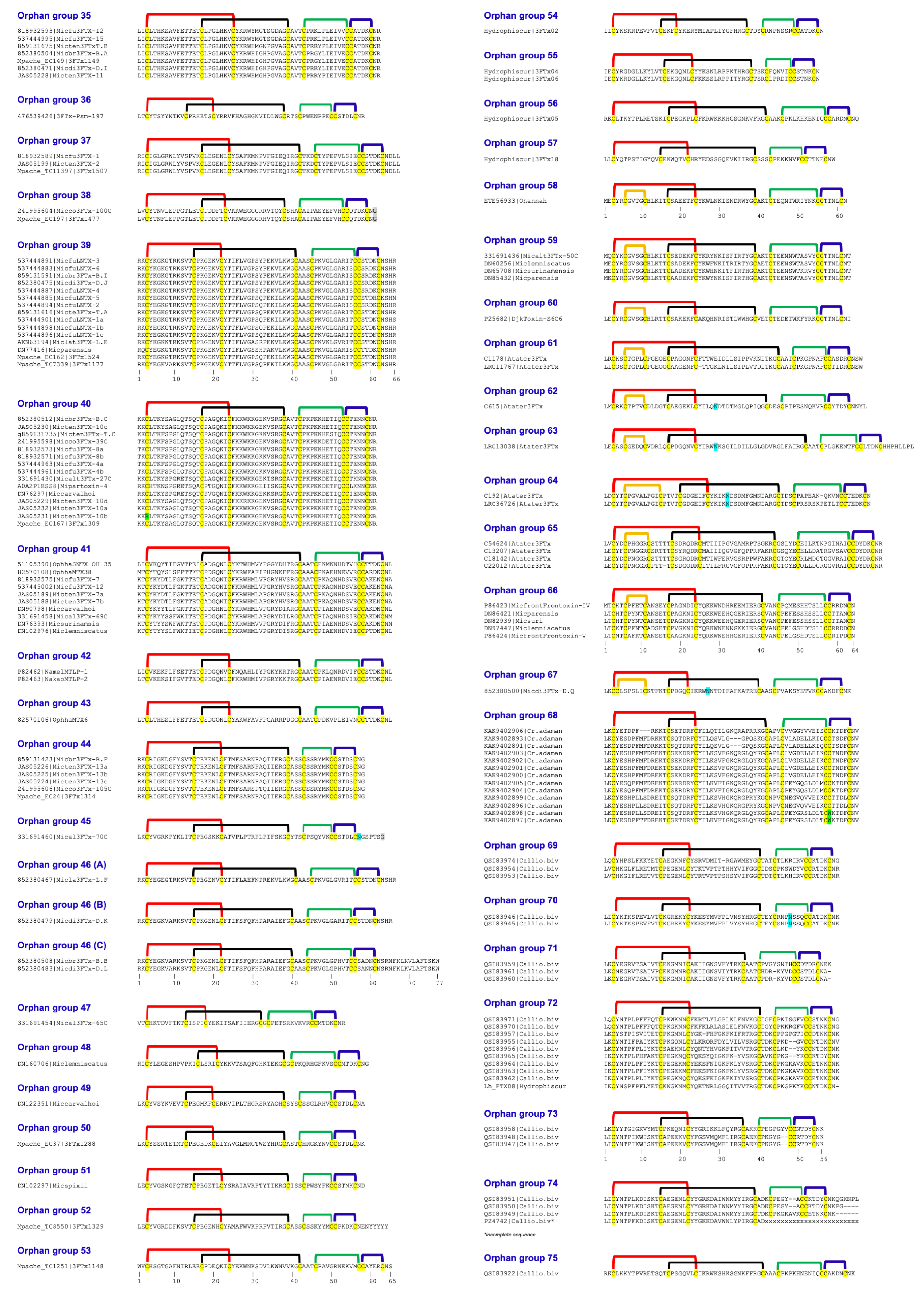 Ijms 26 08792 g003b Ijms 26 08792 g003b