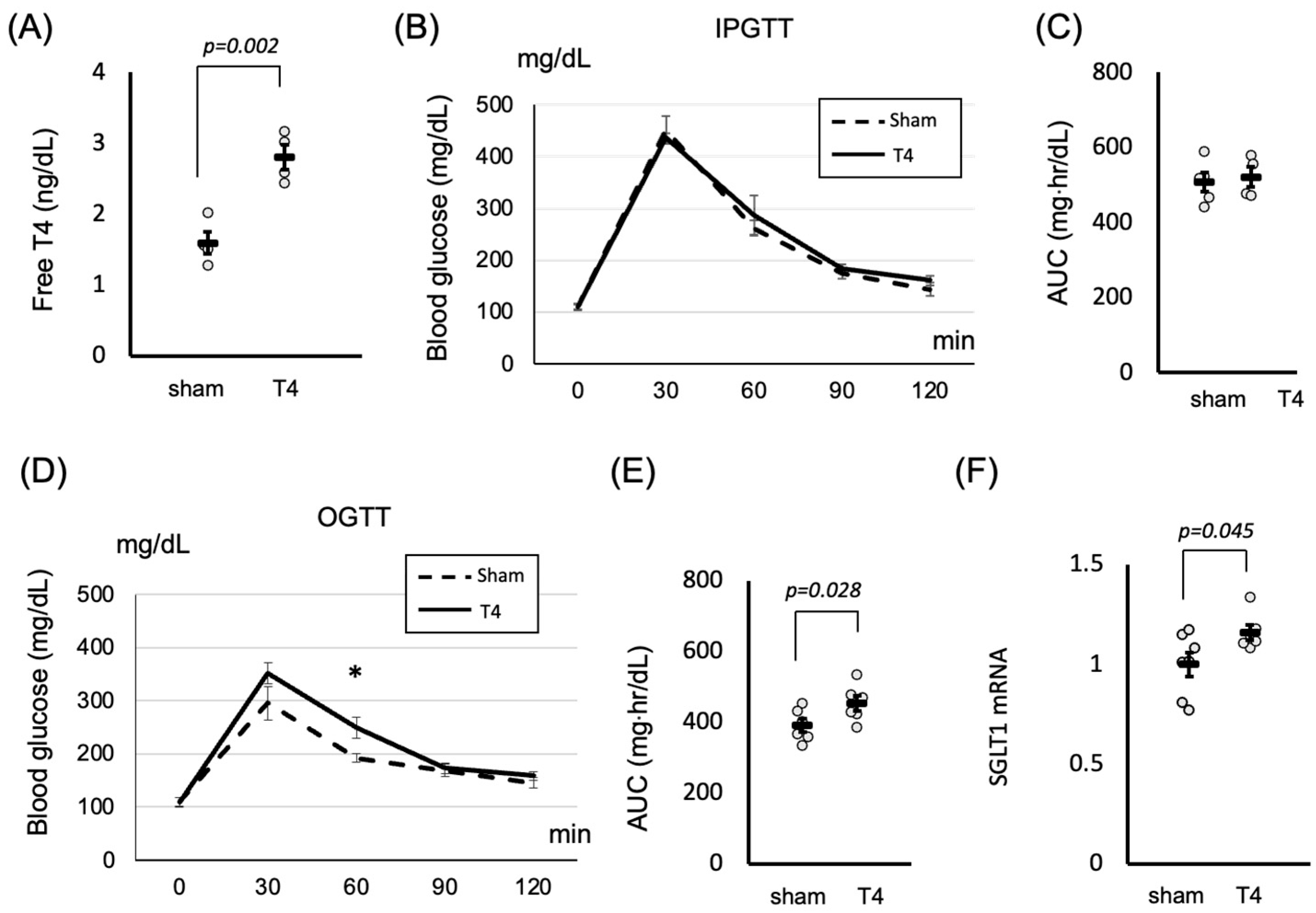 Ijms 26 08854 g002 Ijms 26 08854 g002