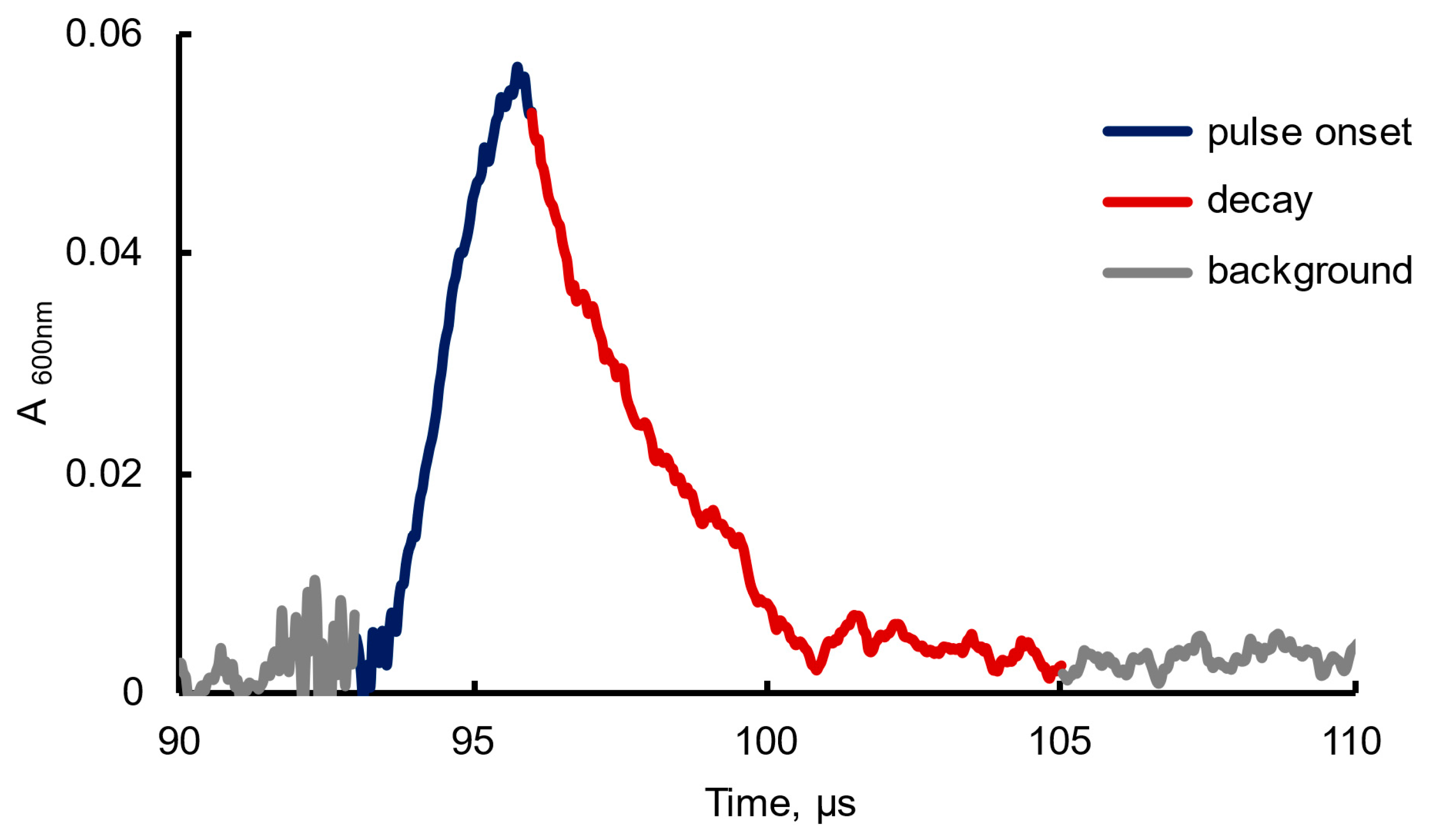 Ijms 26 08909 g001 Ijms 26 08909 g001