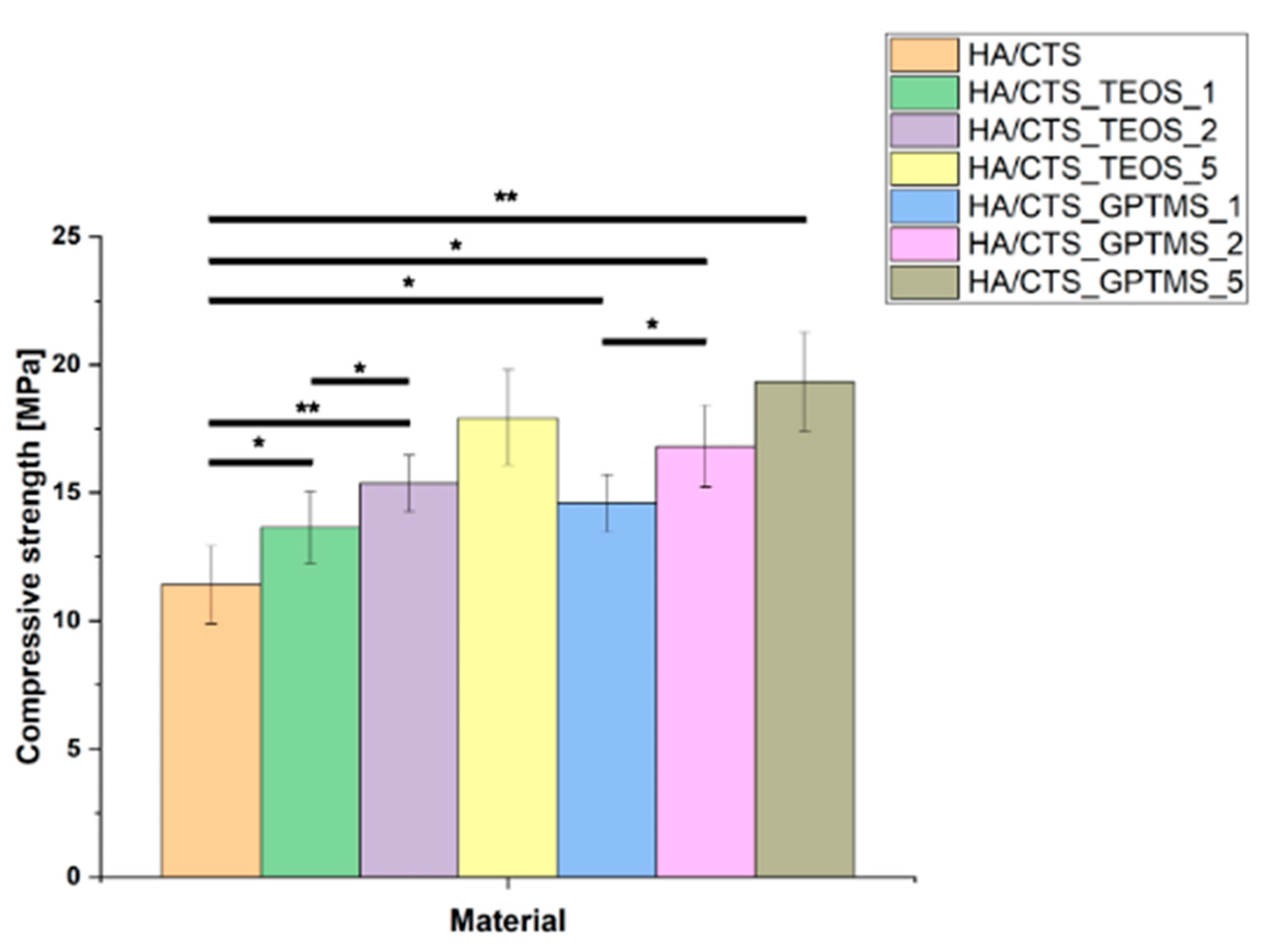 Ijms 26 08910 g003 Ijms 26 08910 g003