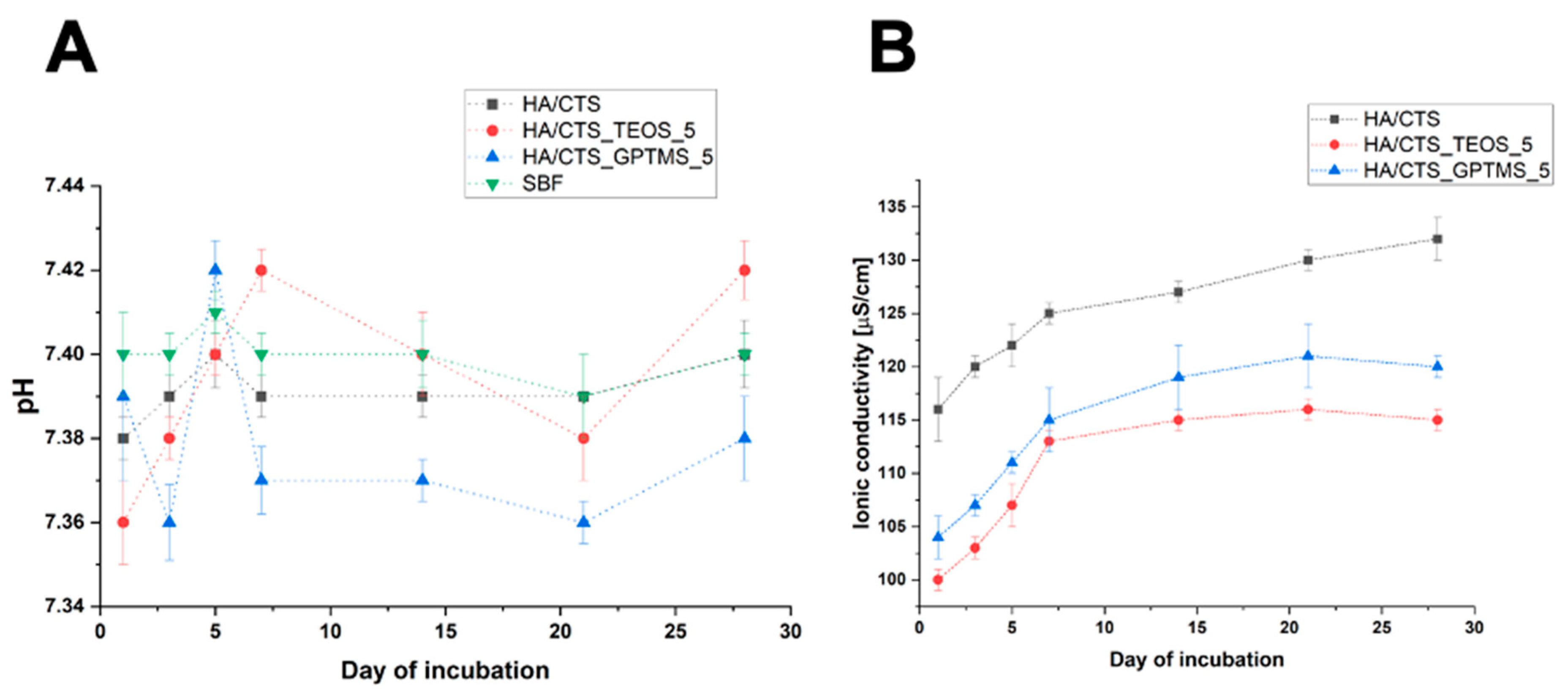 Ijms 26 08910 g006 Ijms 26 08910 g006
