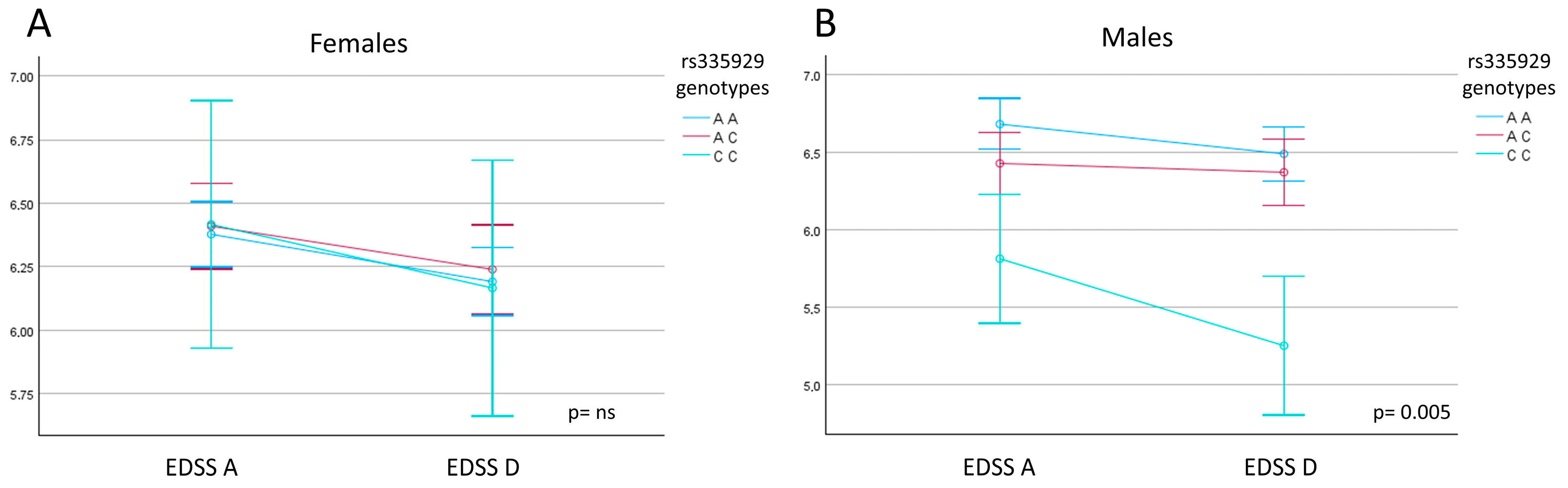 Ijms 26 08915 g002 Ijms 26 08915 g002