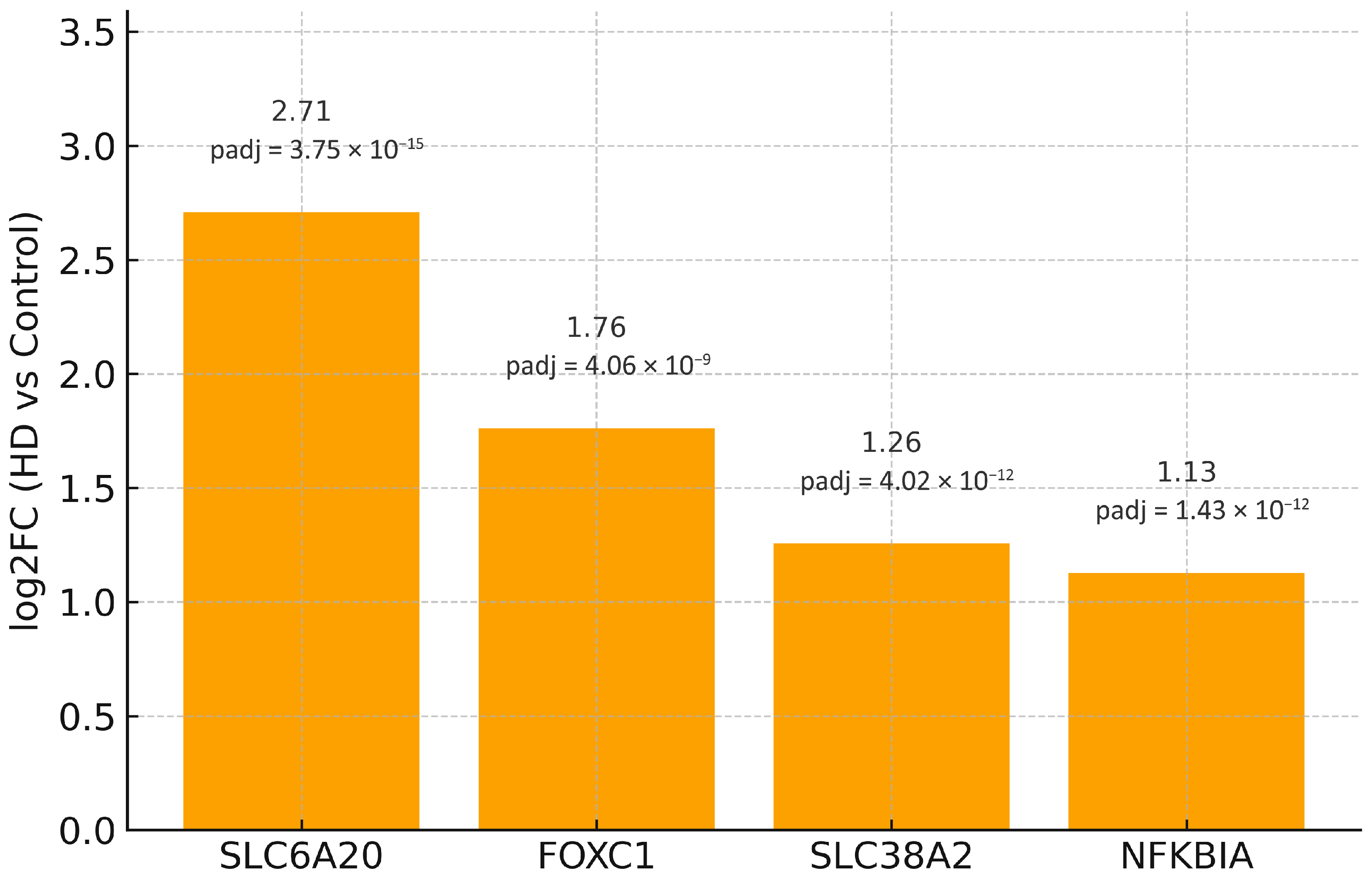 Ijms 26 08934 g002 Ijms 26 08934 g002