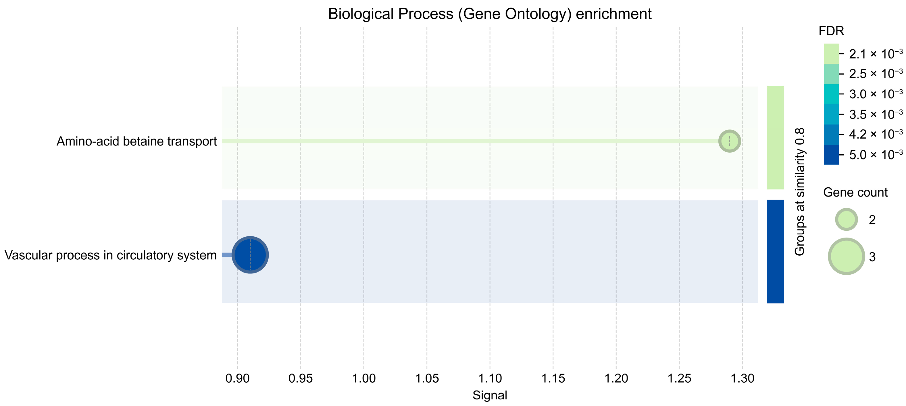 Ijms 26 08934 g004 Ijms 26 08934 g004