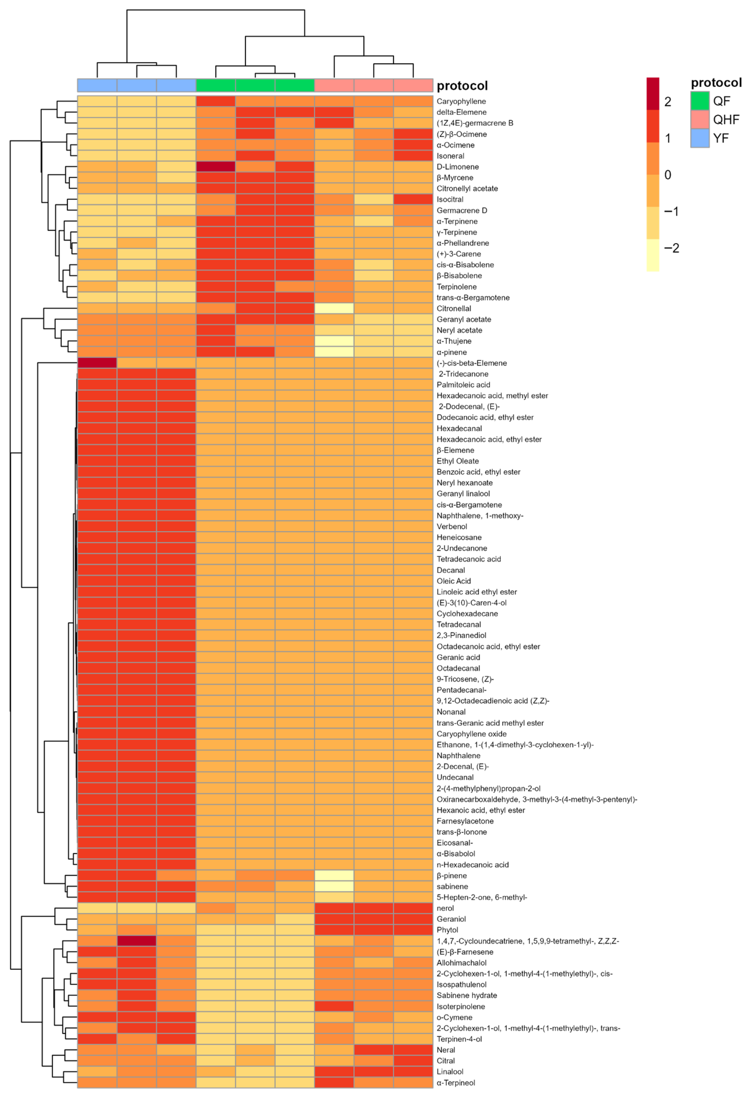 Ijms 26 09034 g002 Ijms 26 09034 g002