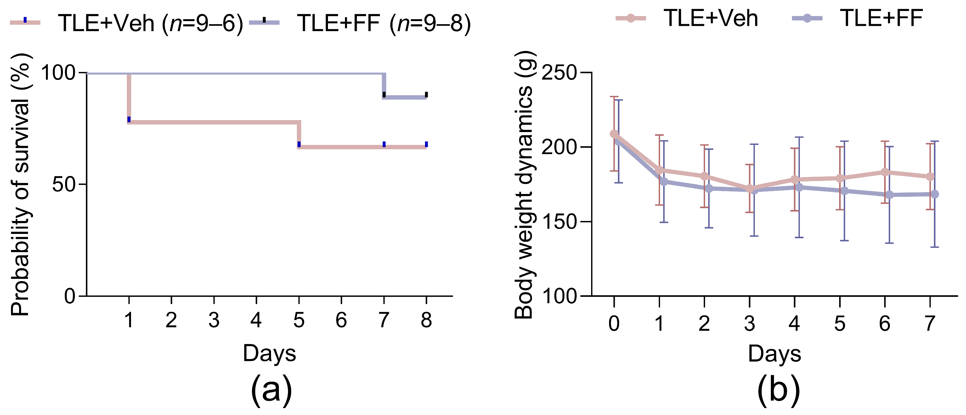 Ijms 26 09054 g001 Ijms 26 09054 g001