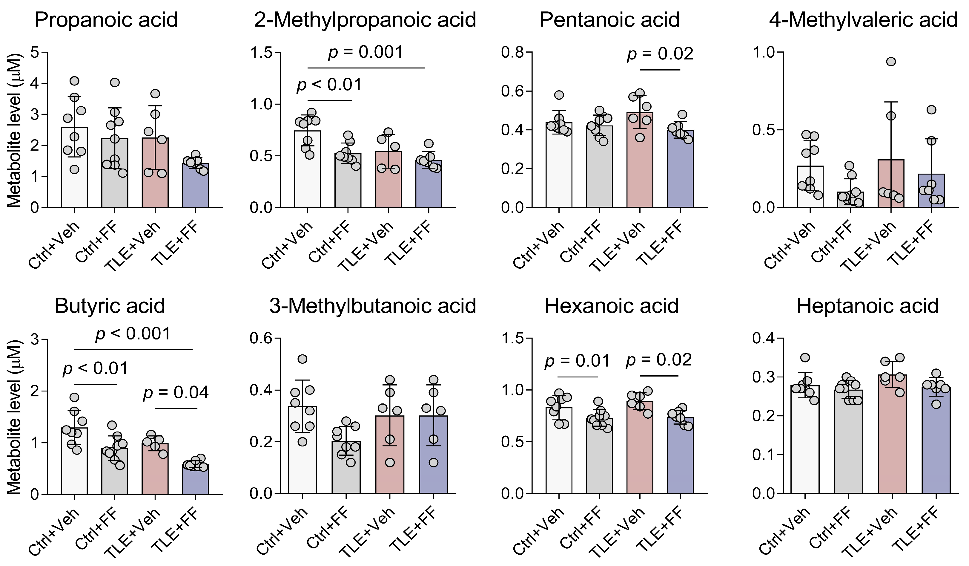 Ijms 26 09054 g002 Ijms 26 09054 g002