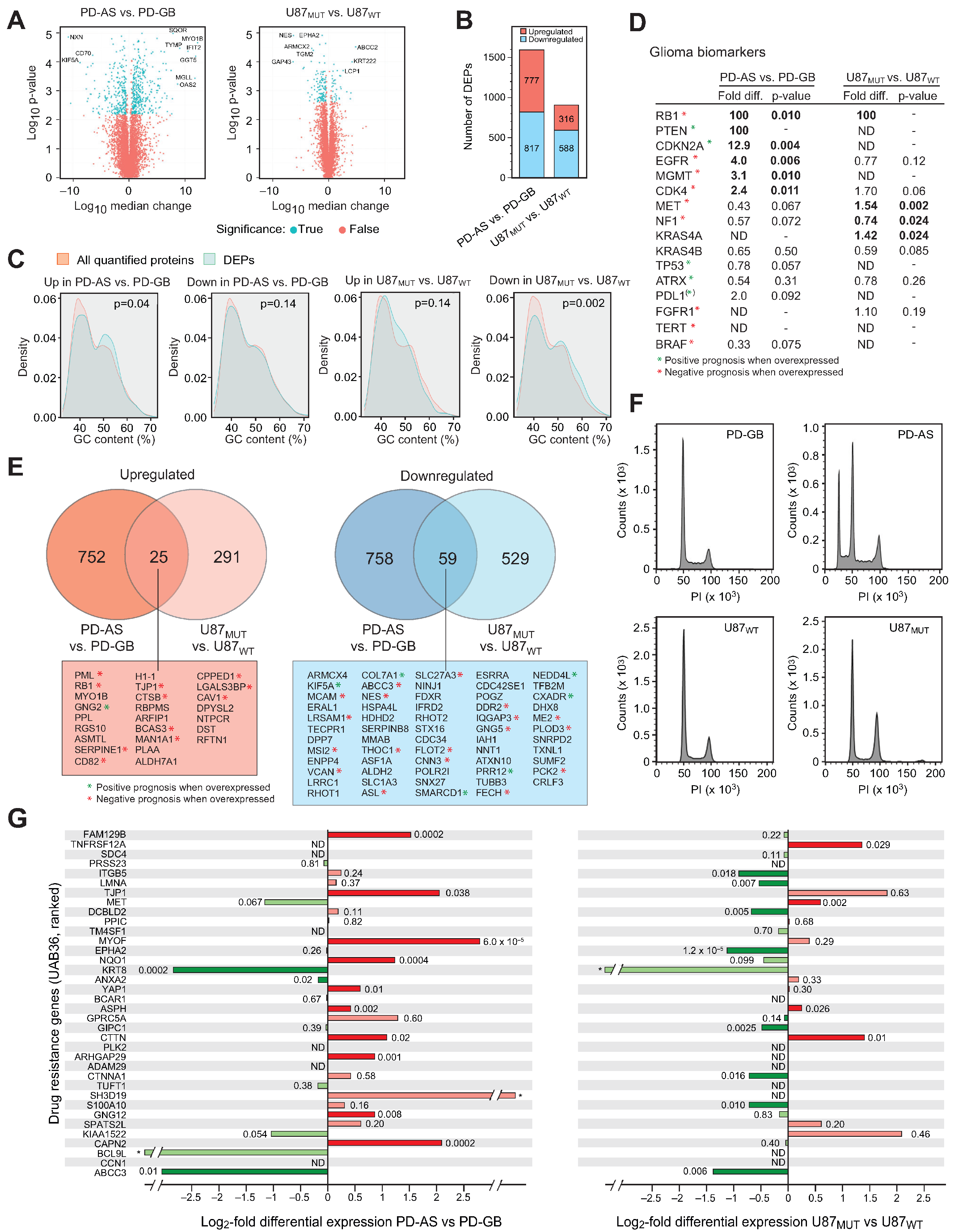 Ijms 26 09075 g001 Ijms 26 09075 g001